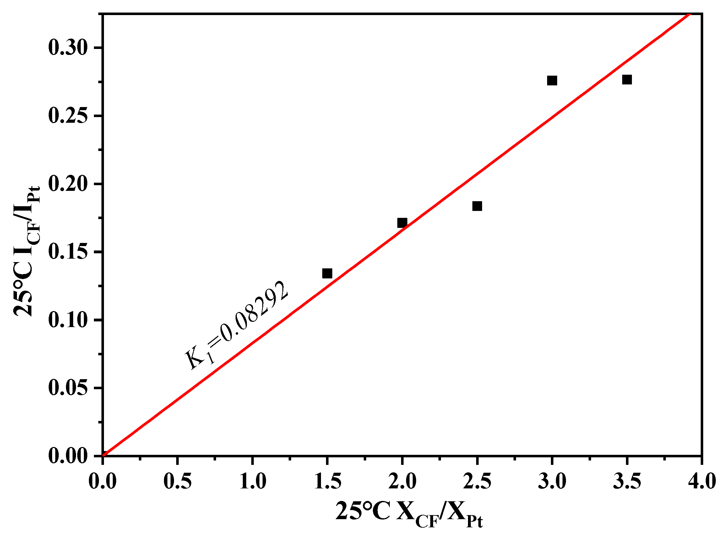 Metals 09 00681 g007 Metals 09 00681 g007