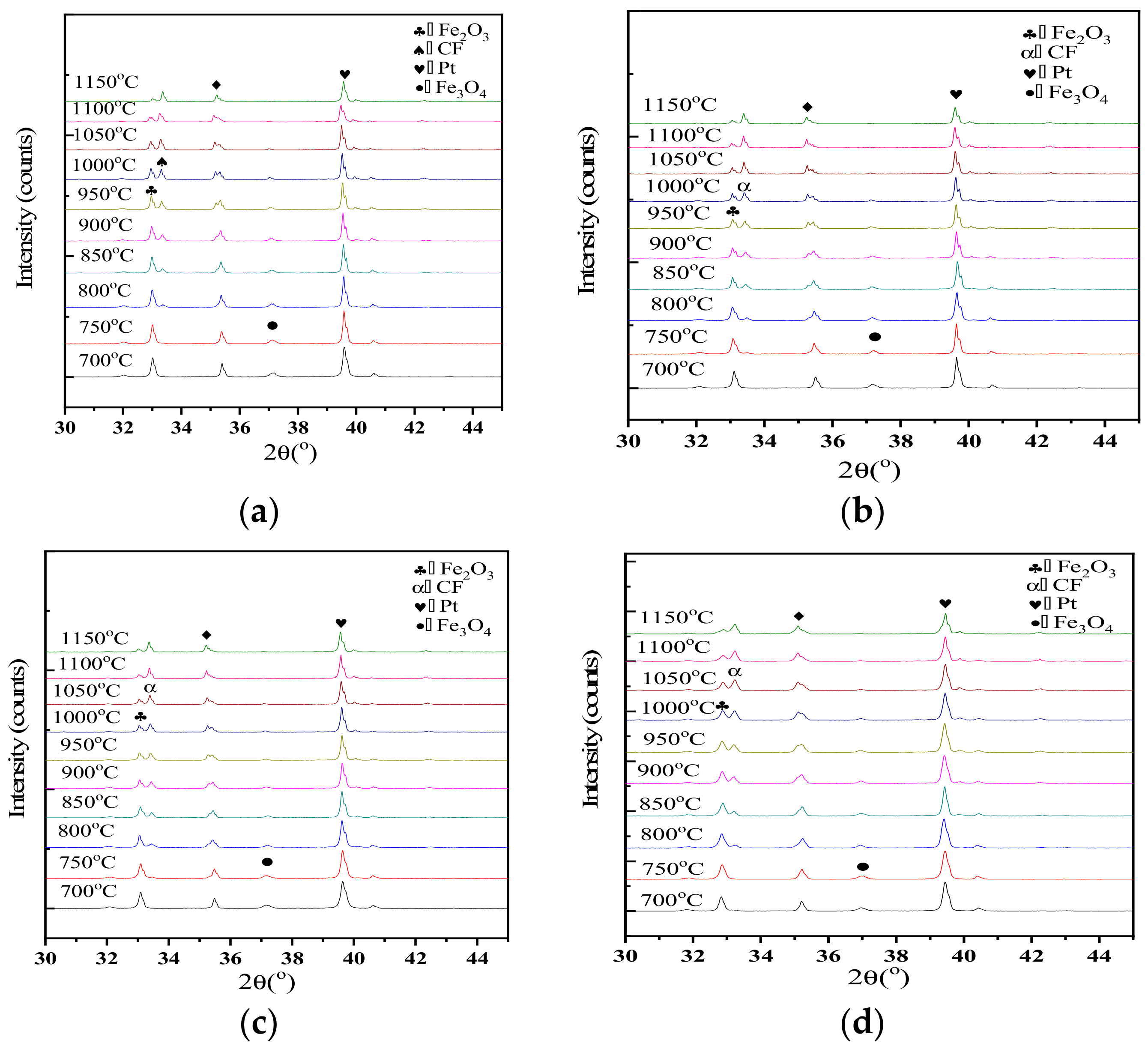 Metals 09 00681 g009a Metals 09 00681 g009a