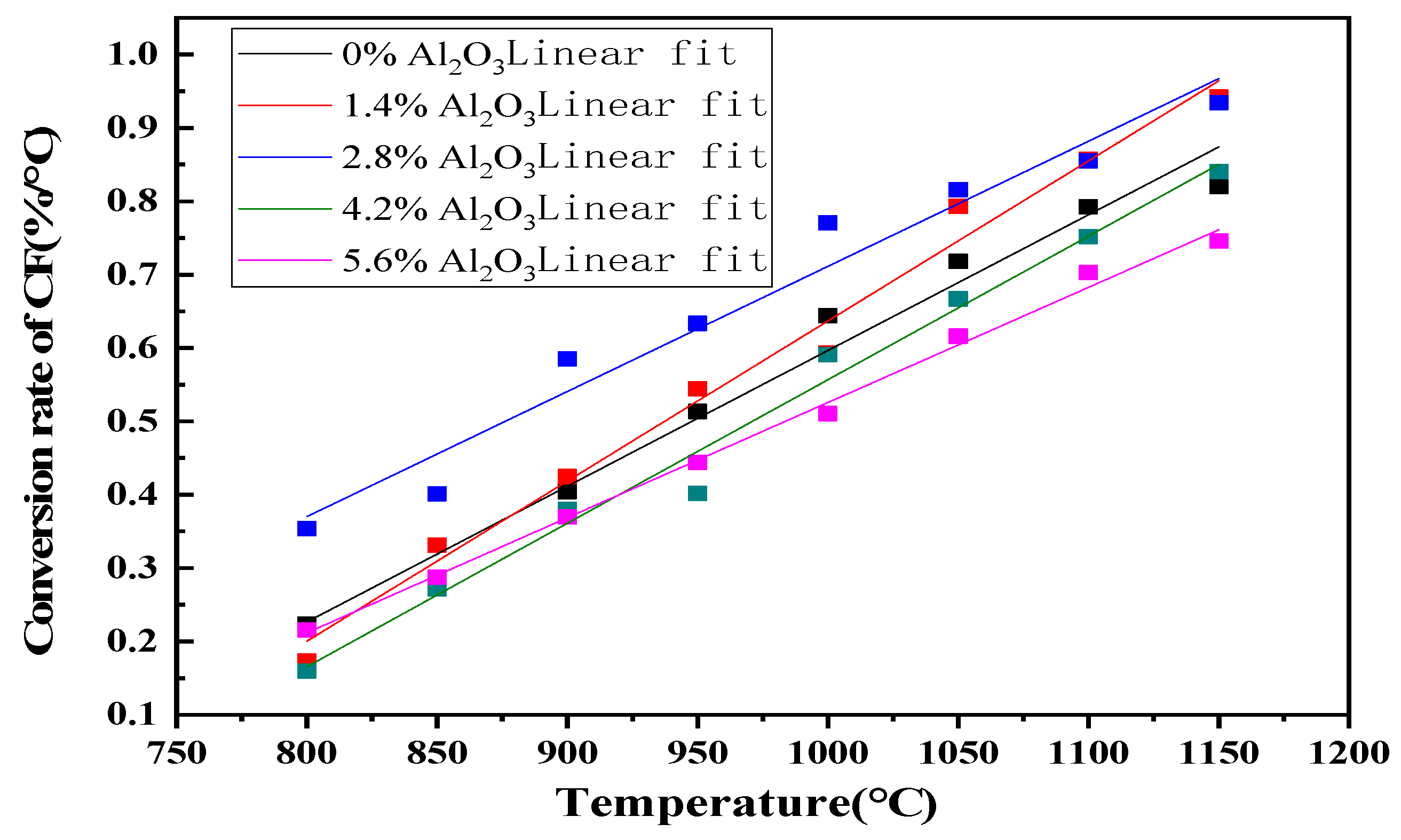 Metals 09 00681 g010 Metals 09 00681 g010