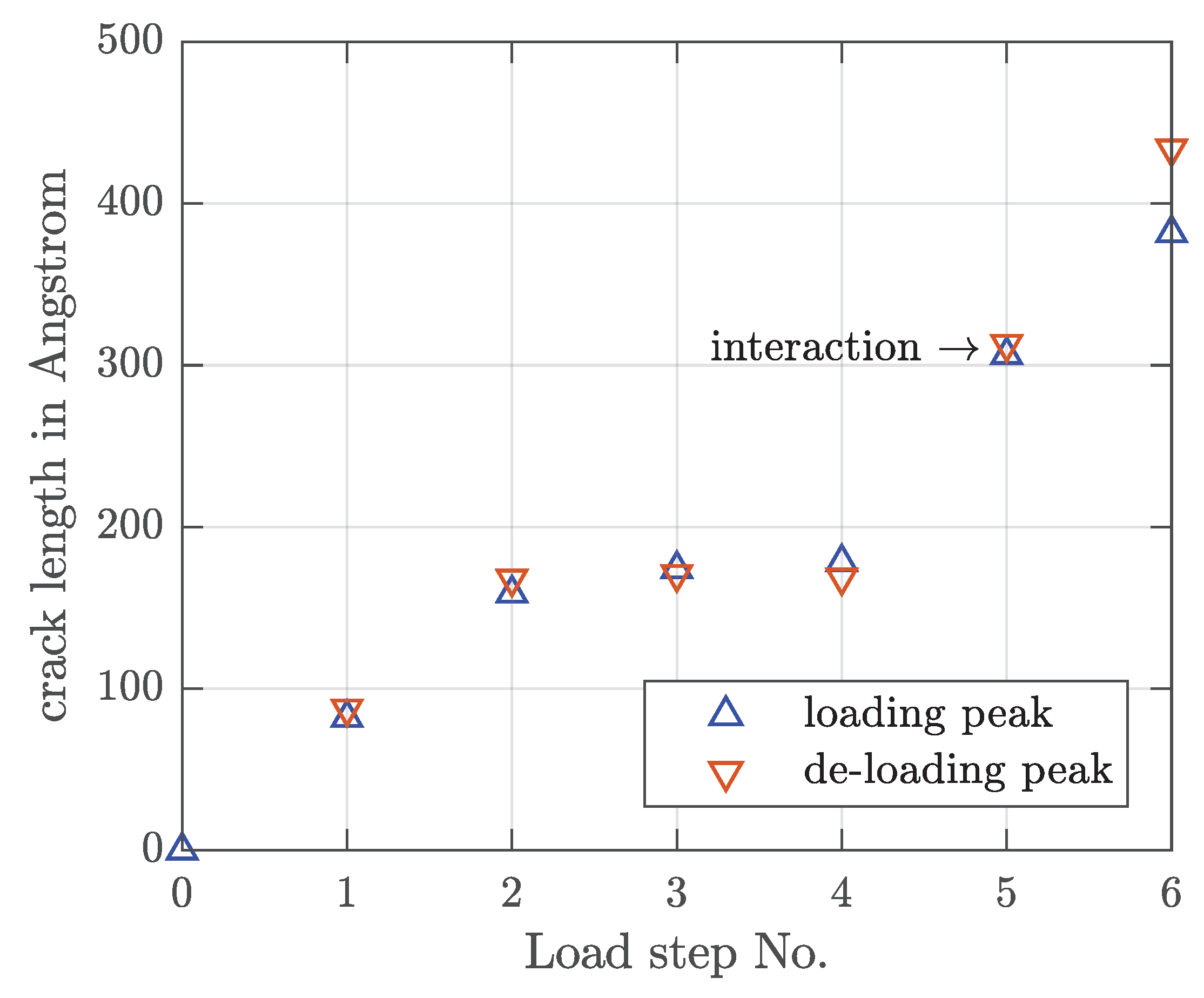 Metals 09 00684 g011 Metals 09 00684 g011