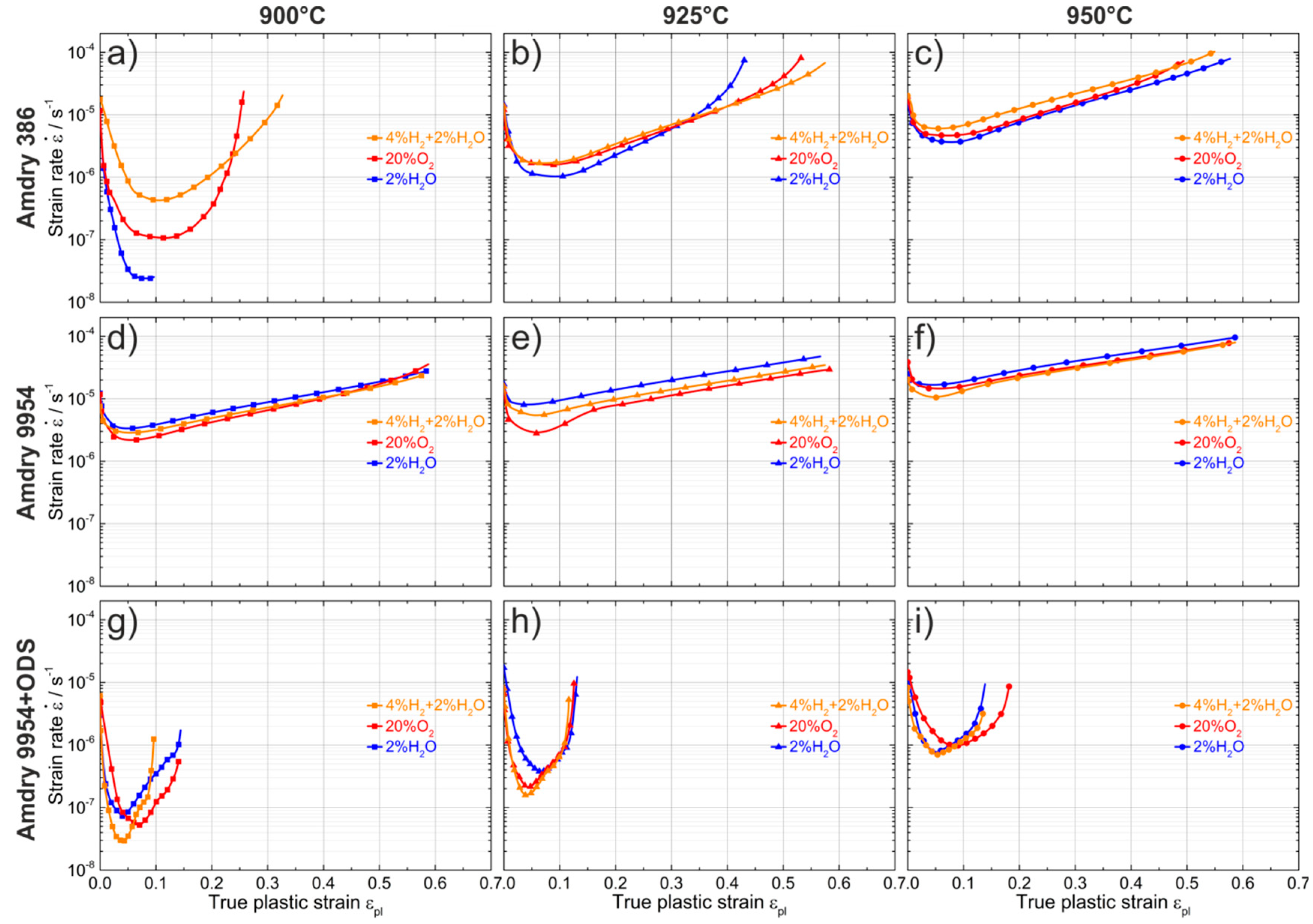 Metals 09 00692 g004 Metals 09 00692 g004