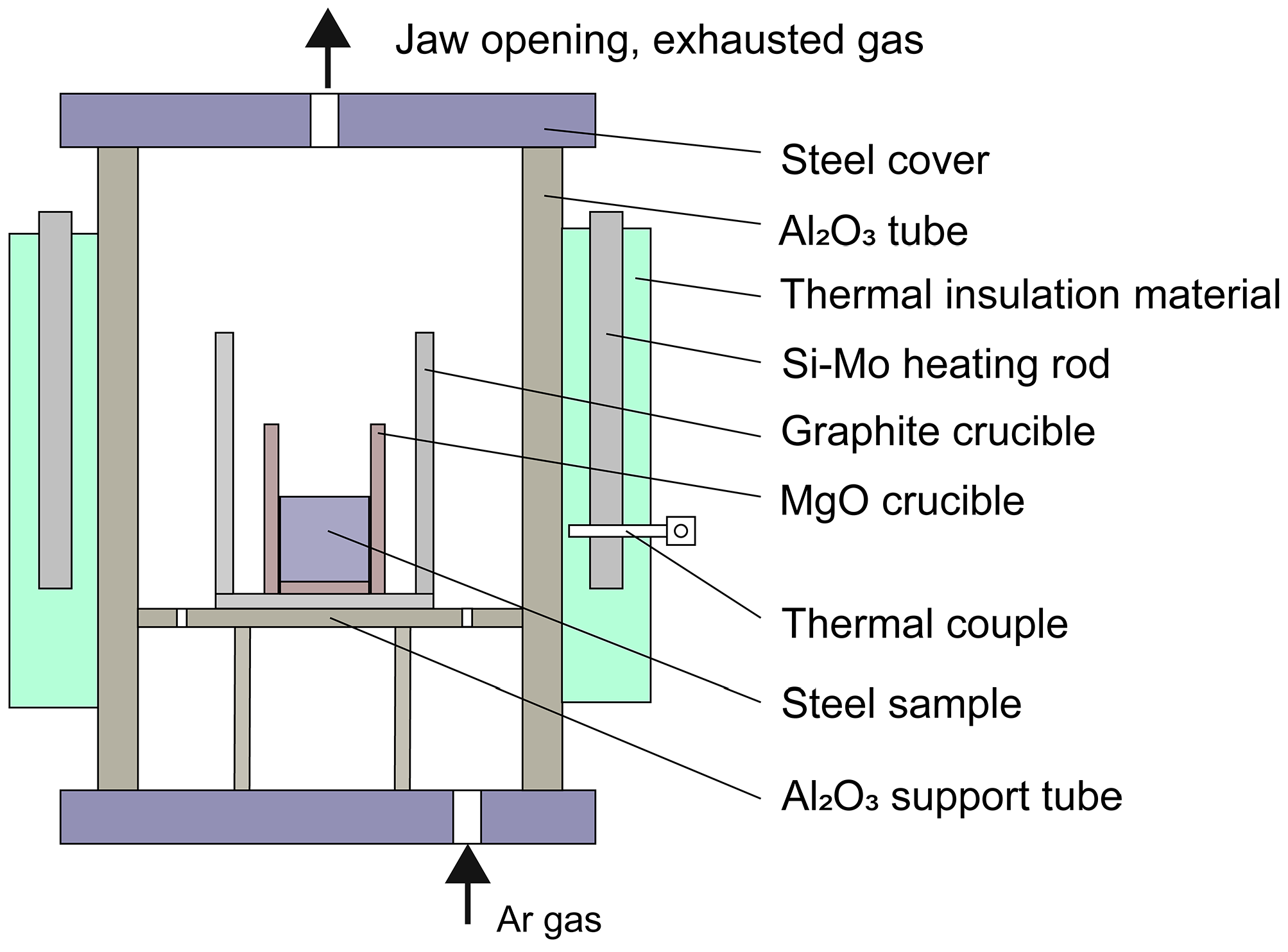 Metals 09 00702 g001