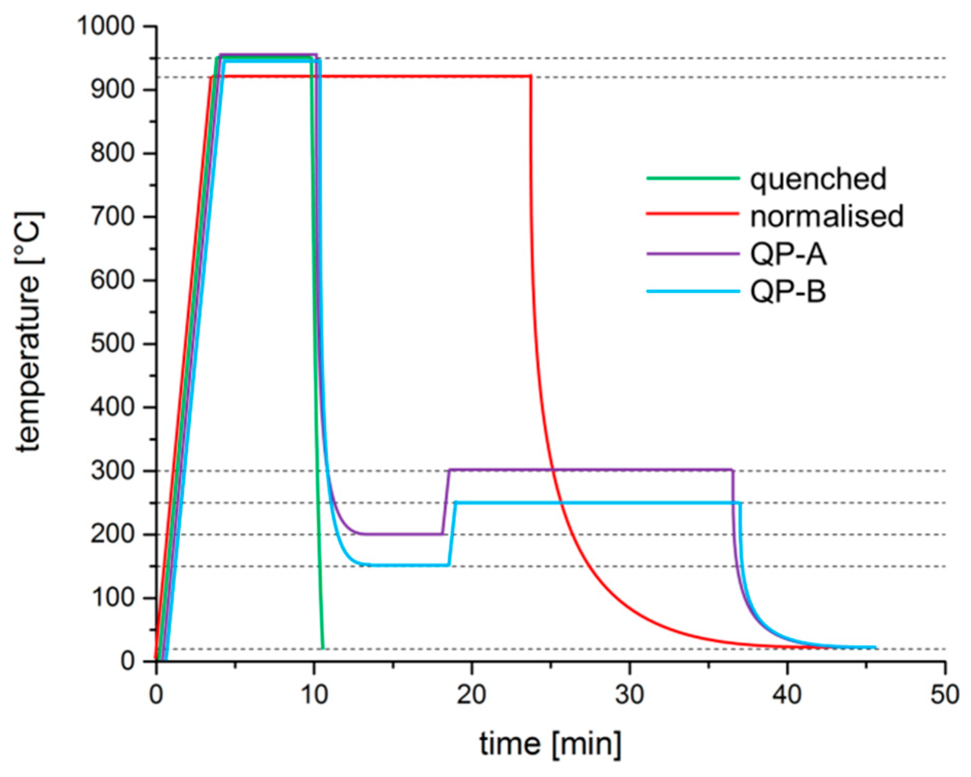Metals 09 00716 g005 Metals 09 00716 g005
