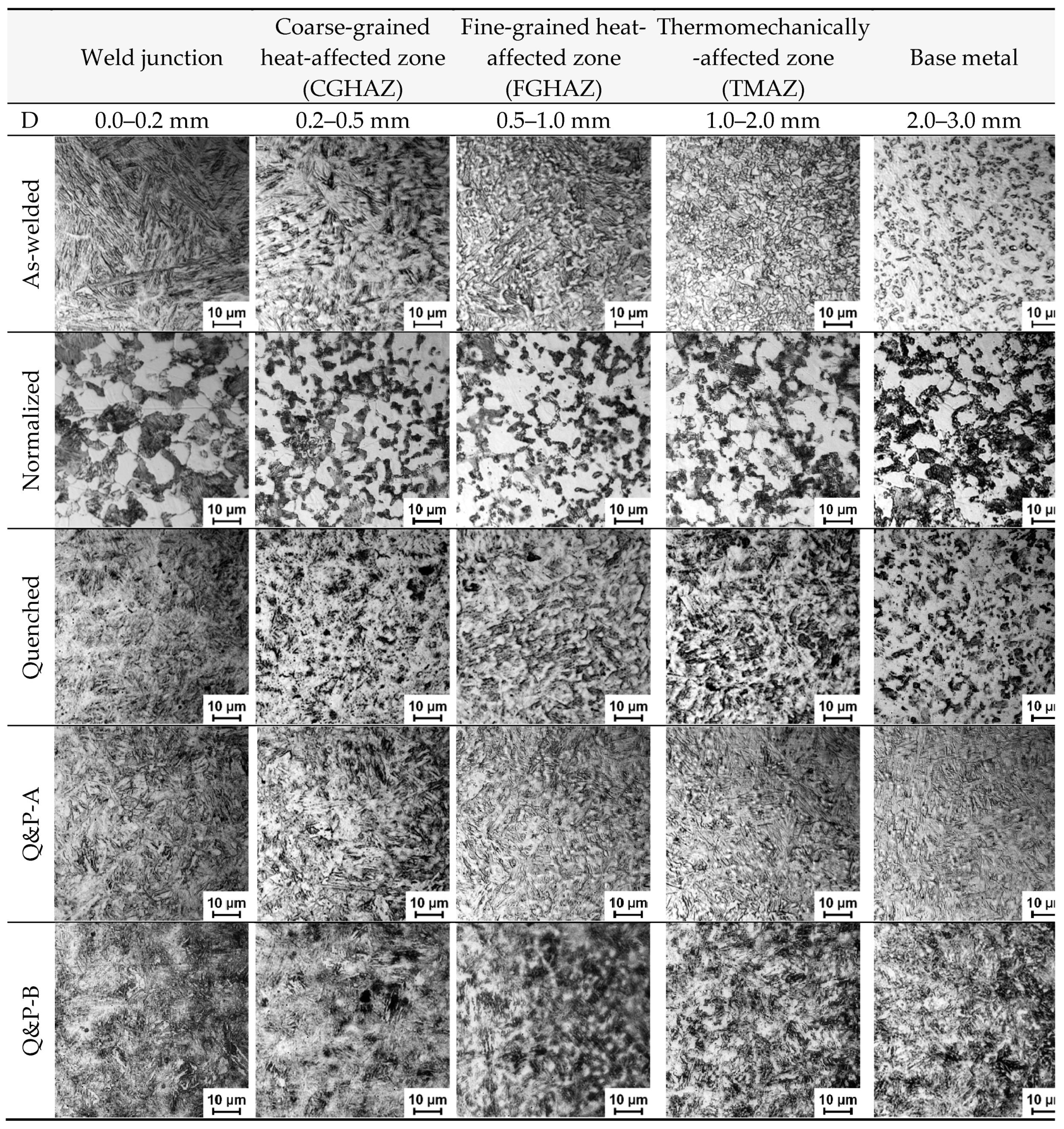 Metals 09 00716 g007 Metals 09 00716 g007