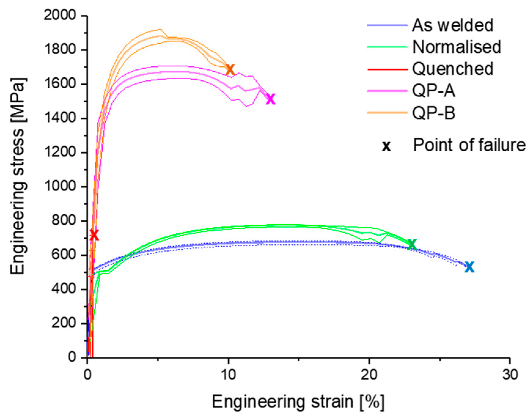 Metals 09 00716 g013 Metals 09 00716 g013
