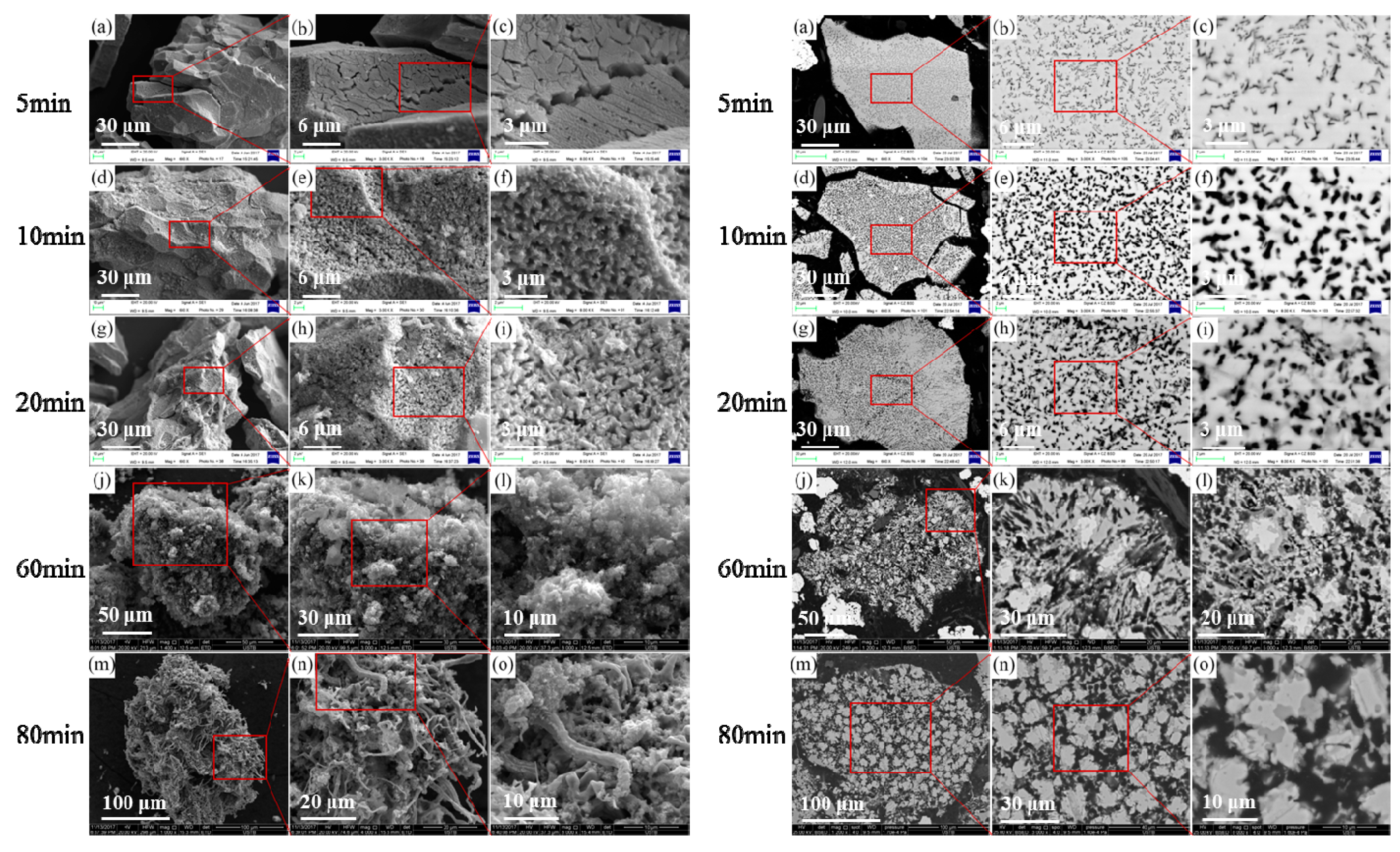 Metals 09 00750 g008 Metals 09 00750 g008