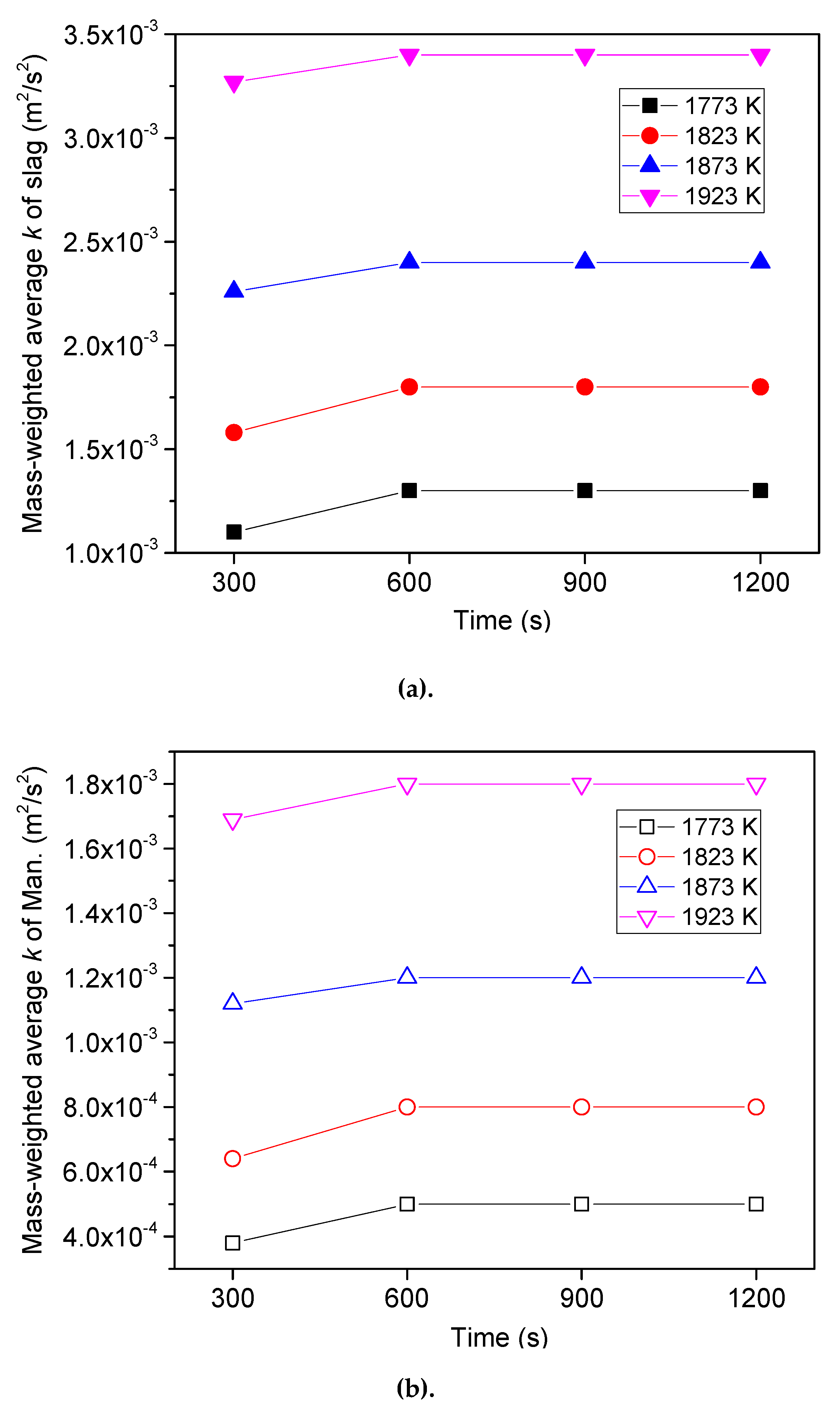 Metals 09 00751 g013