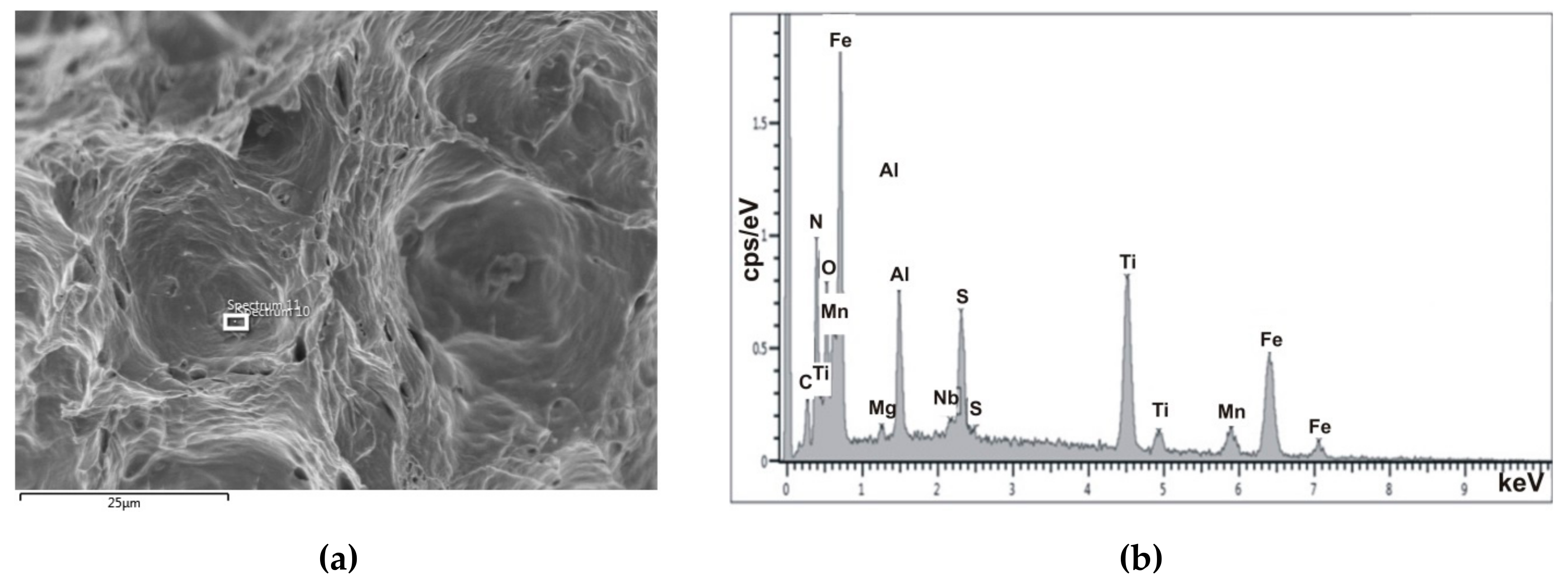 Metals 09 00752 g009