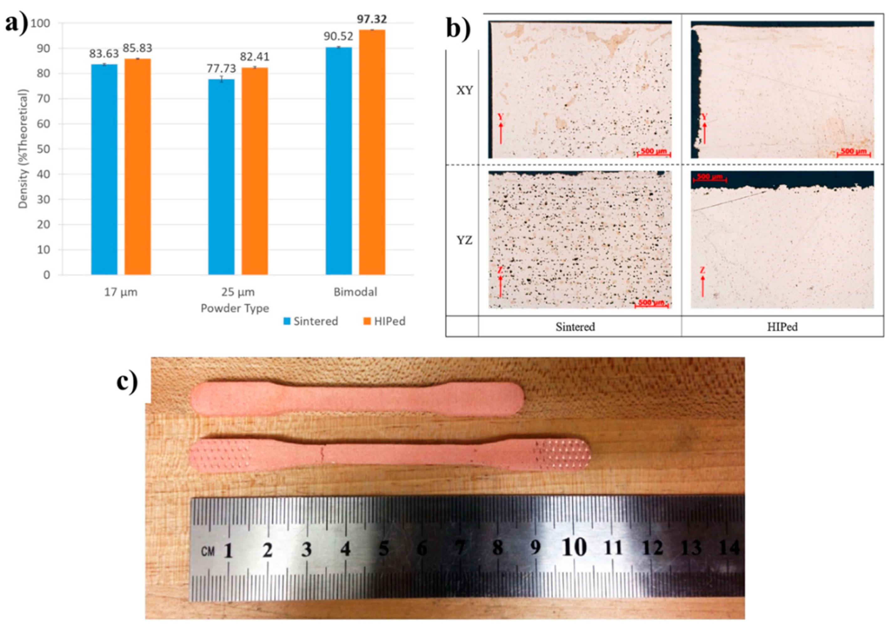 Metals 09 00756 g013