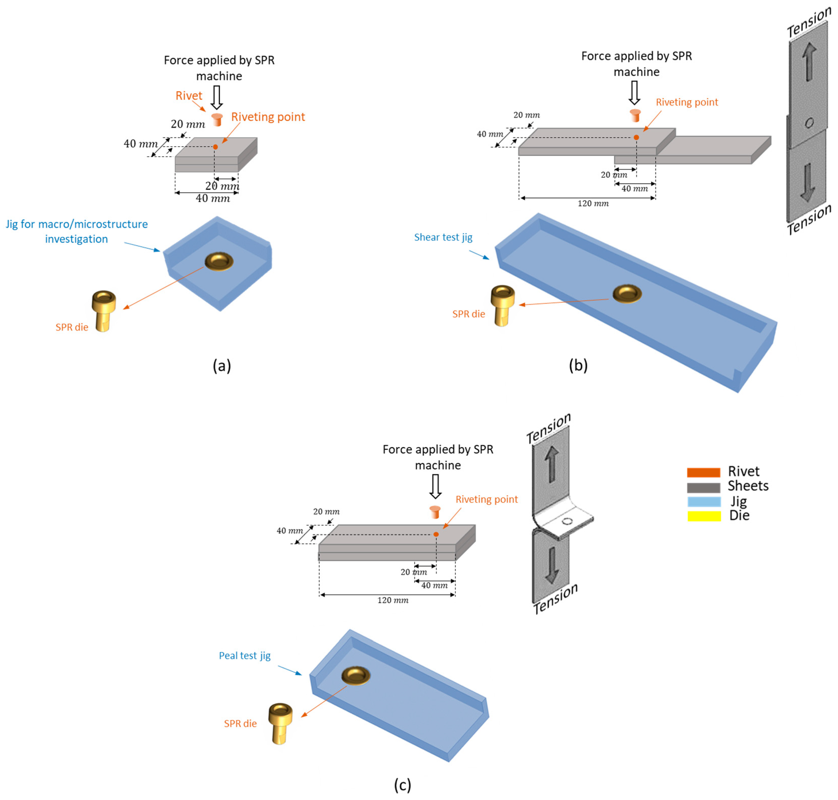 Metals 09 00760 g002