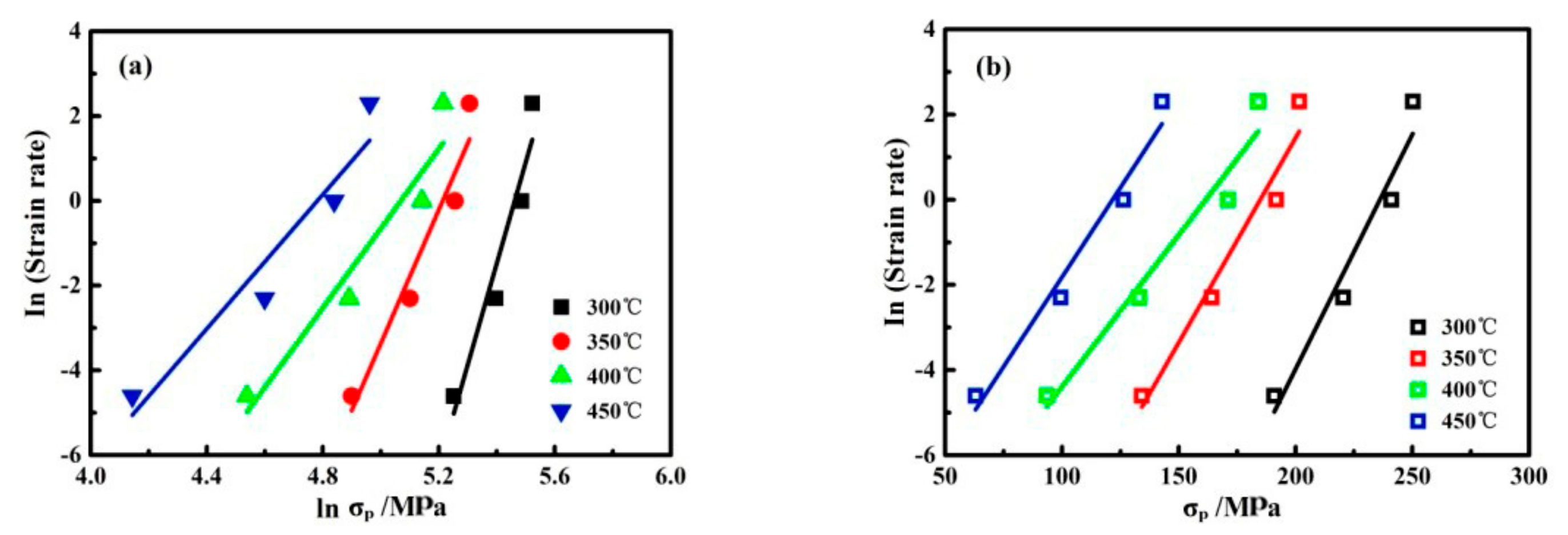 Metals 09 00766 g007