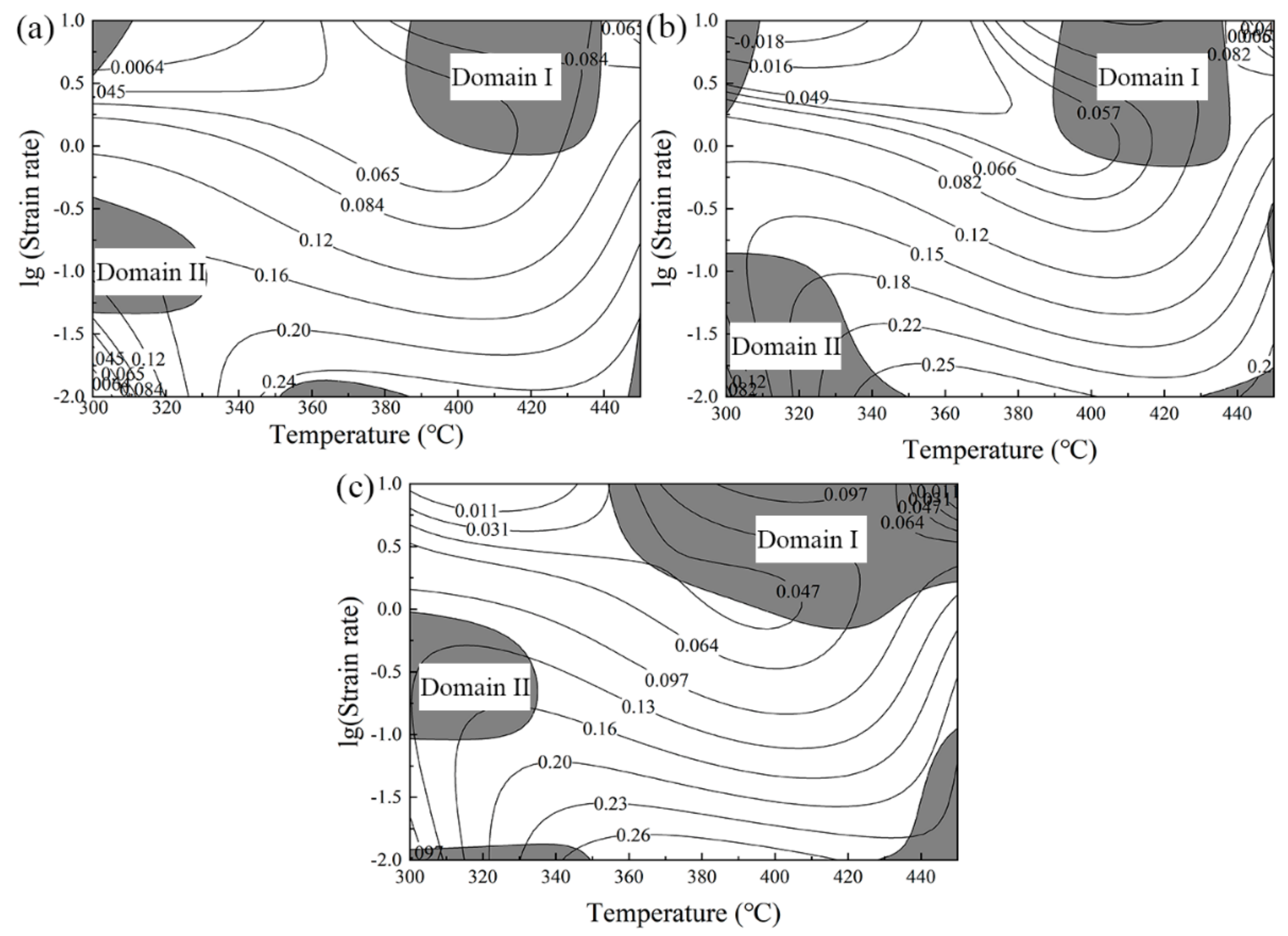 Metals 09 00766 g010