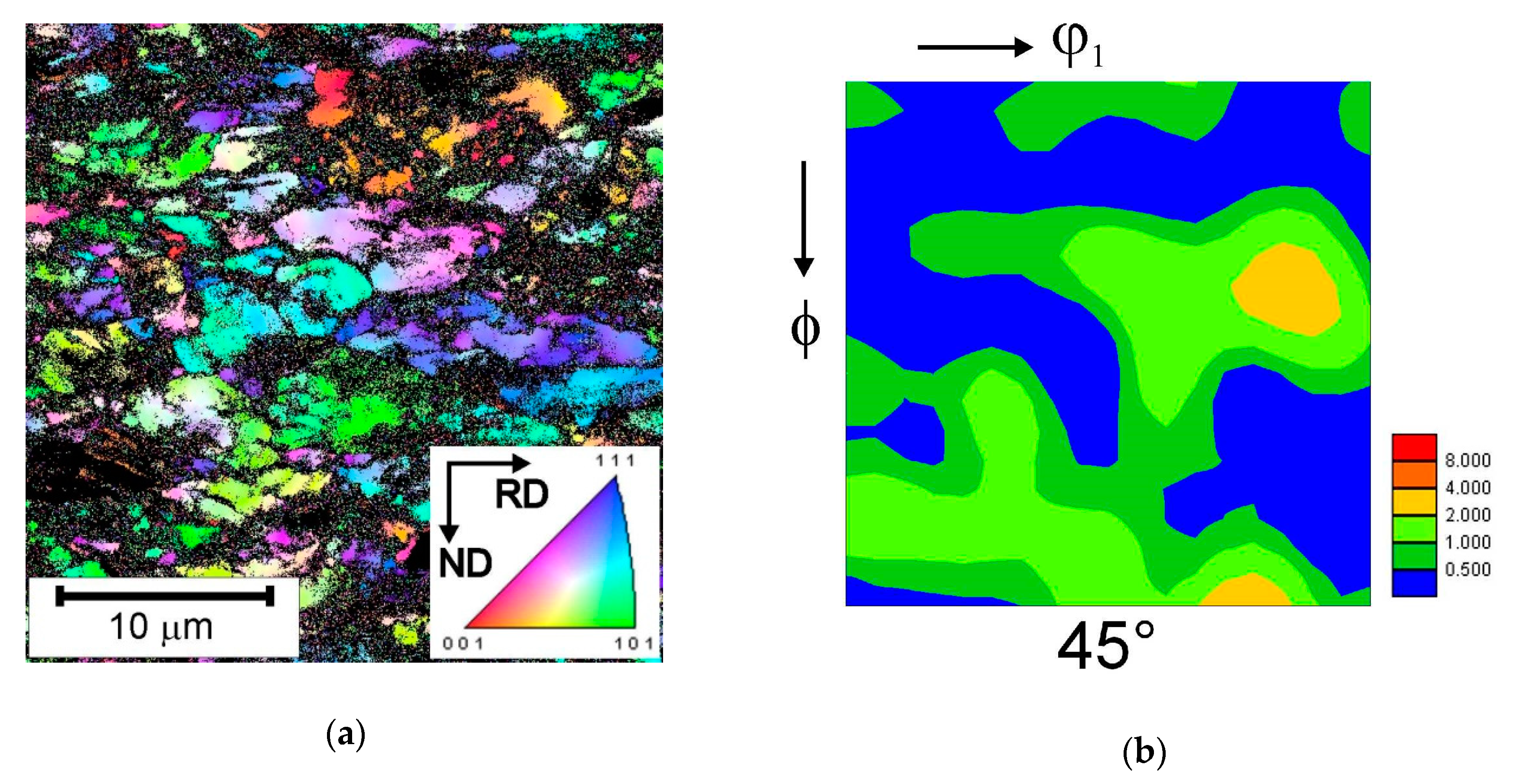 Metals 09 00776 g001