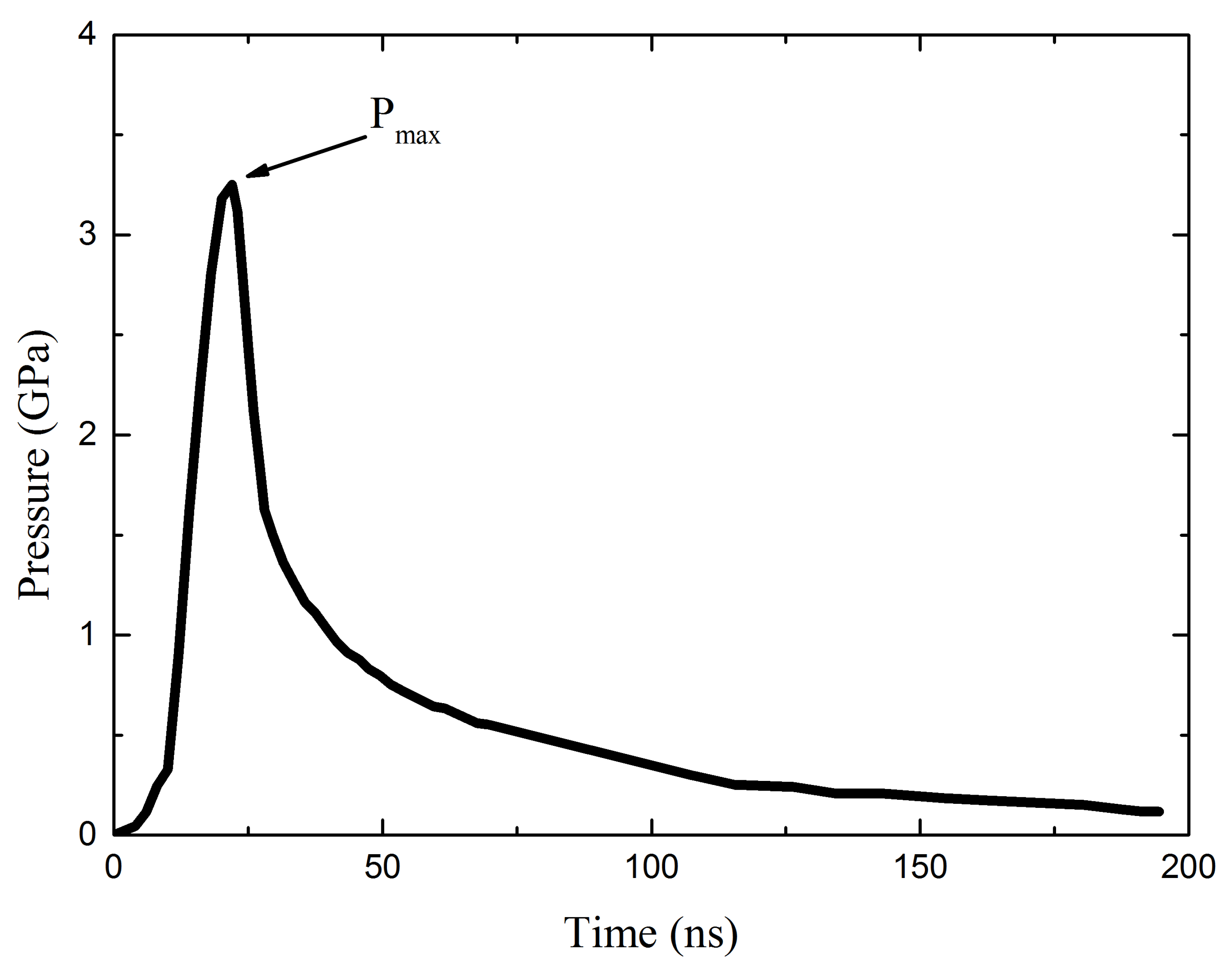 Metals 09 00793 g005 Metals 09 00793 g005