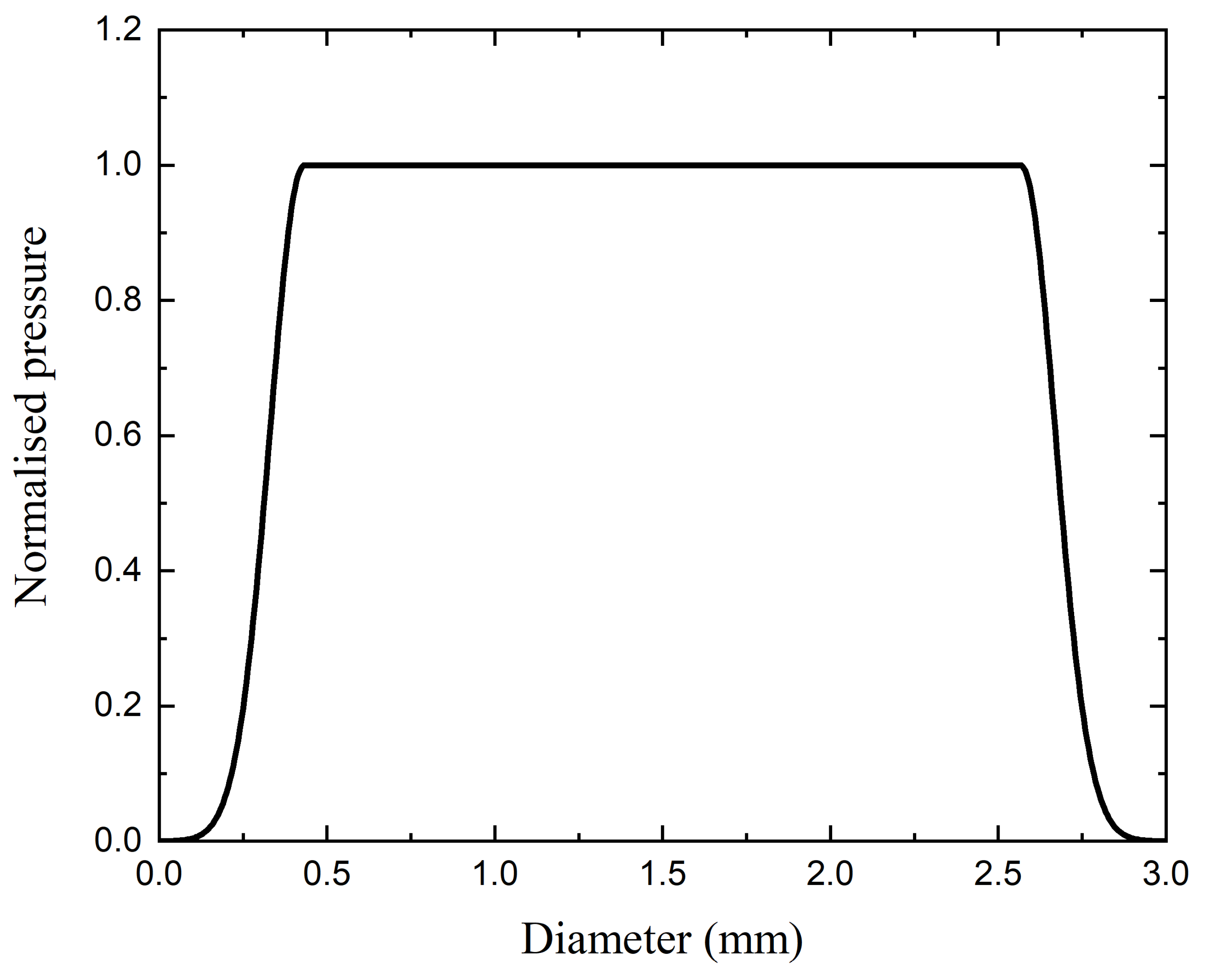 Metals 09 00793 g006 Metals 09 00793 g006