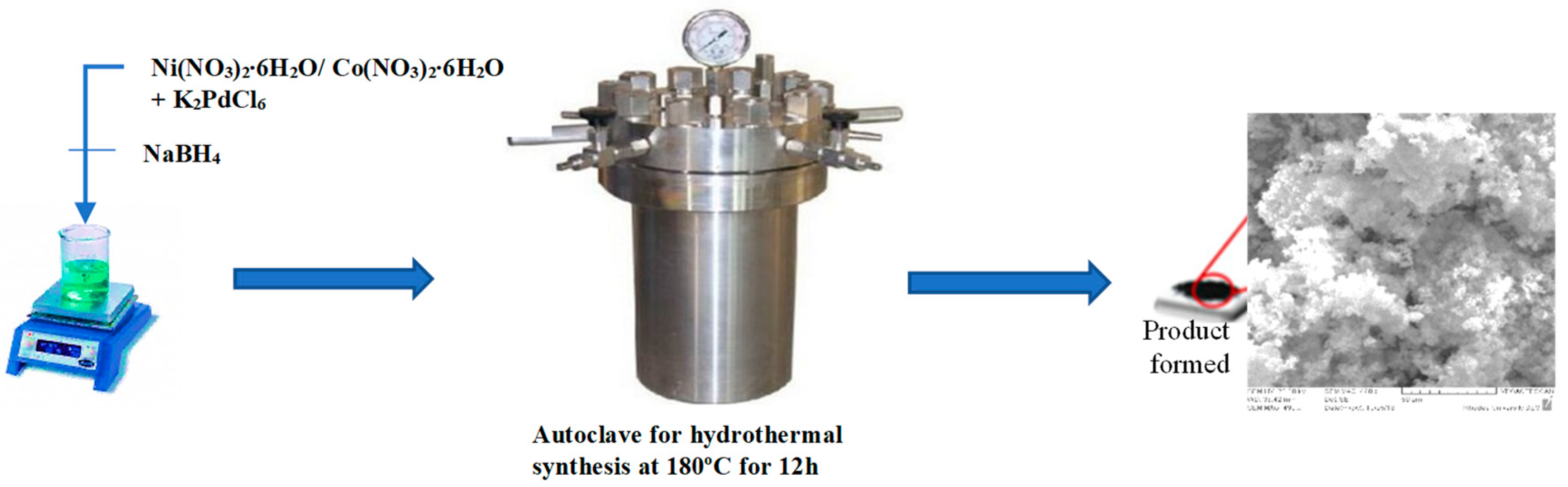 Metals 09 00796 g001 Metals 09 00796 g001