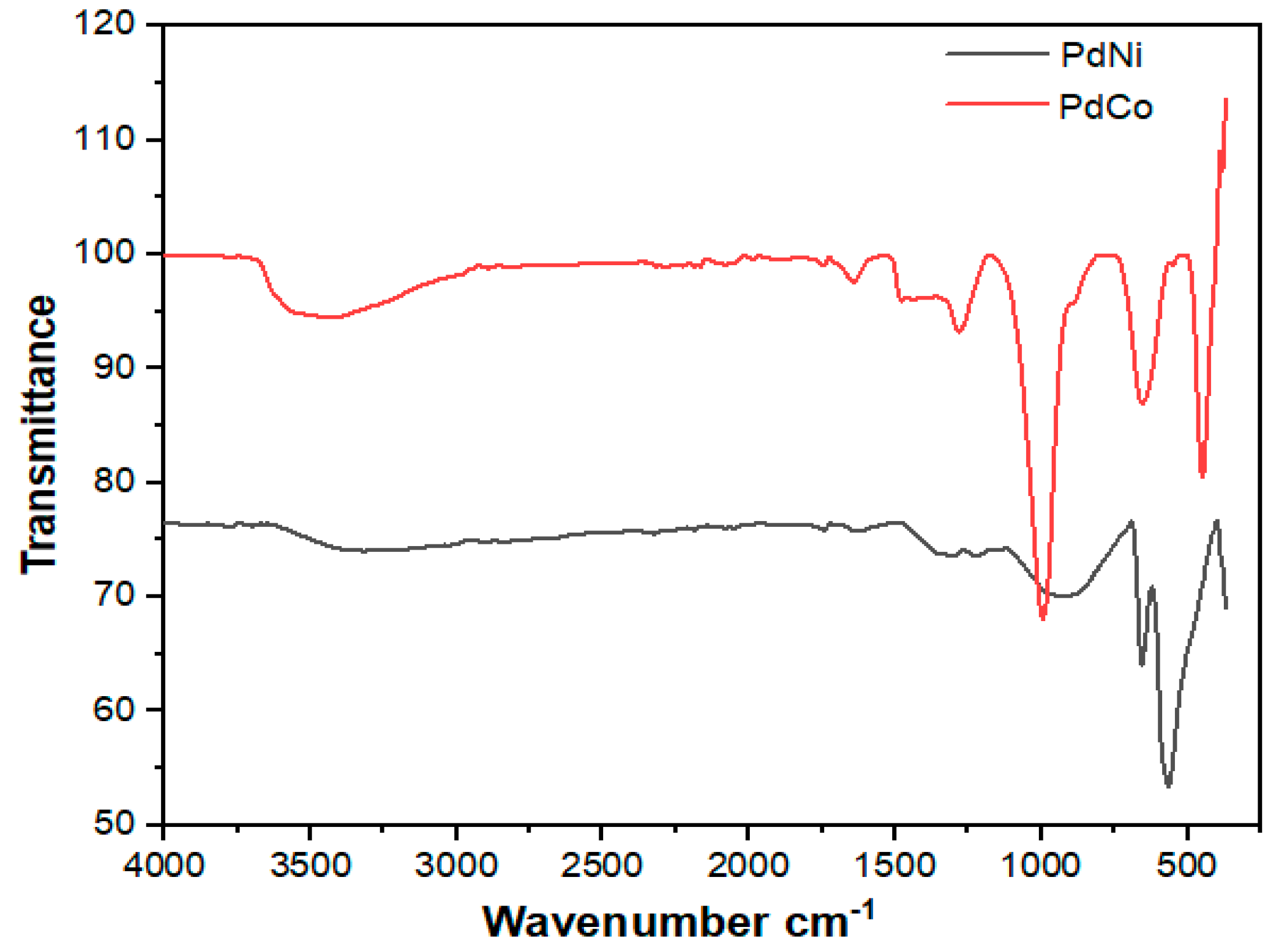 Metals 09 00796 g003 Metals 09 00796 g003