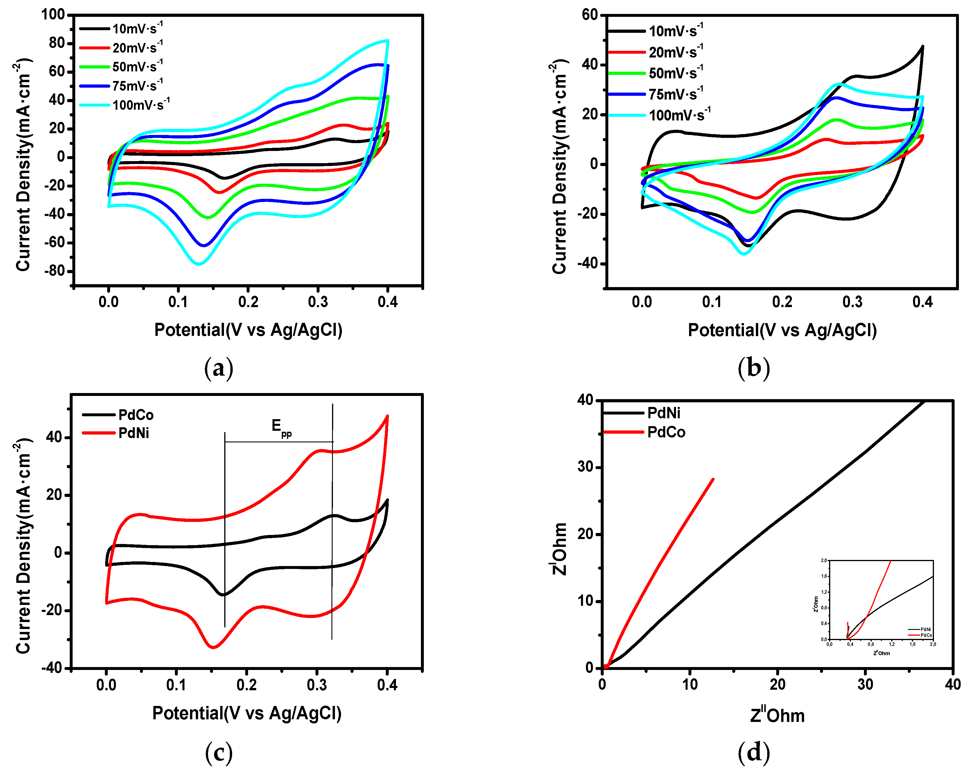 Metals 09 00796 g005 Metals 09 00796 g005
