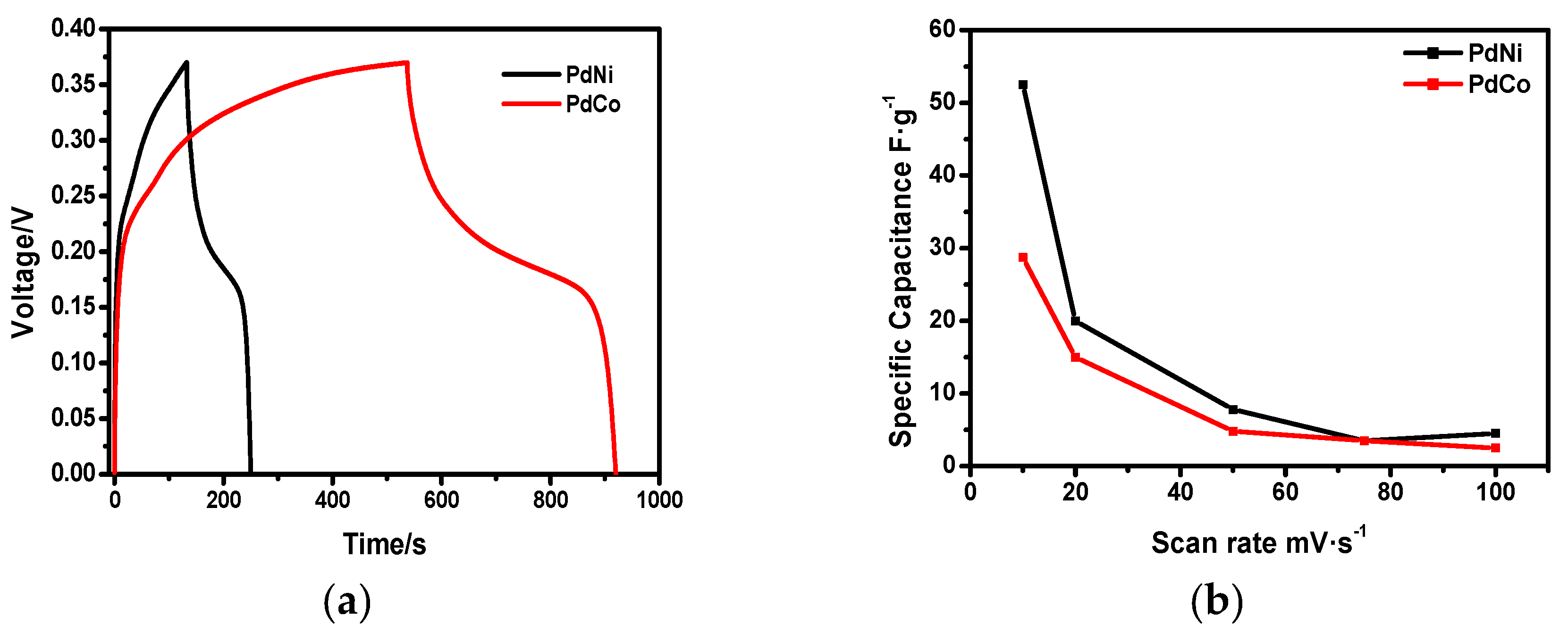 Metals 09 00796 g006 Metals 09 00796 g006