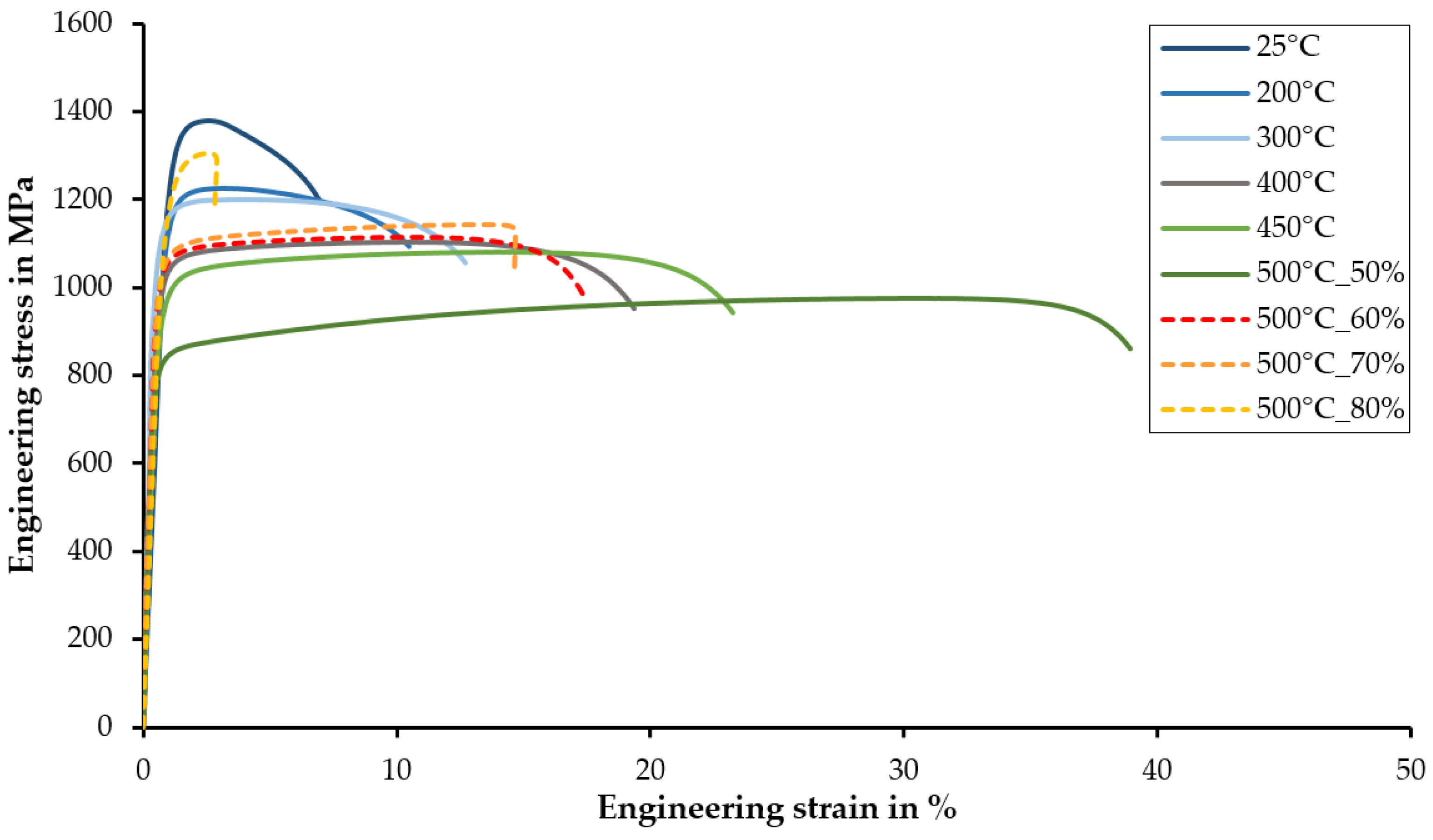 Metals 09 00797 g006