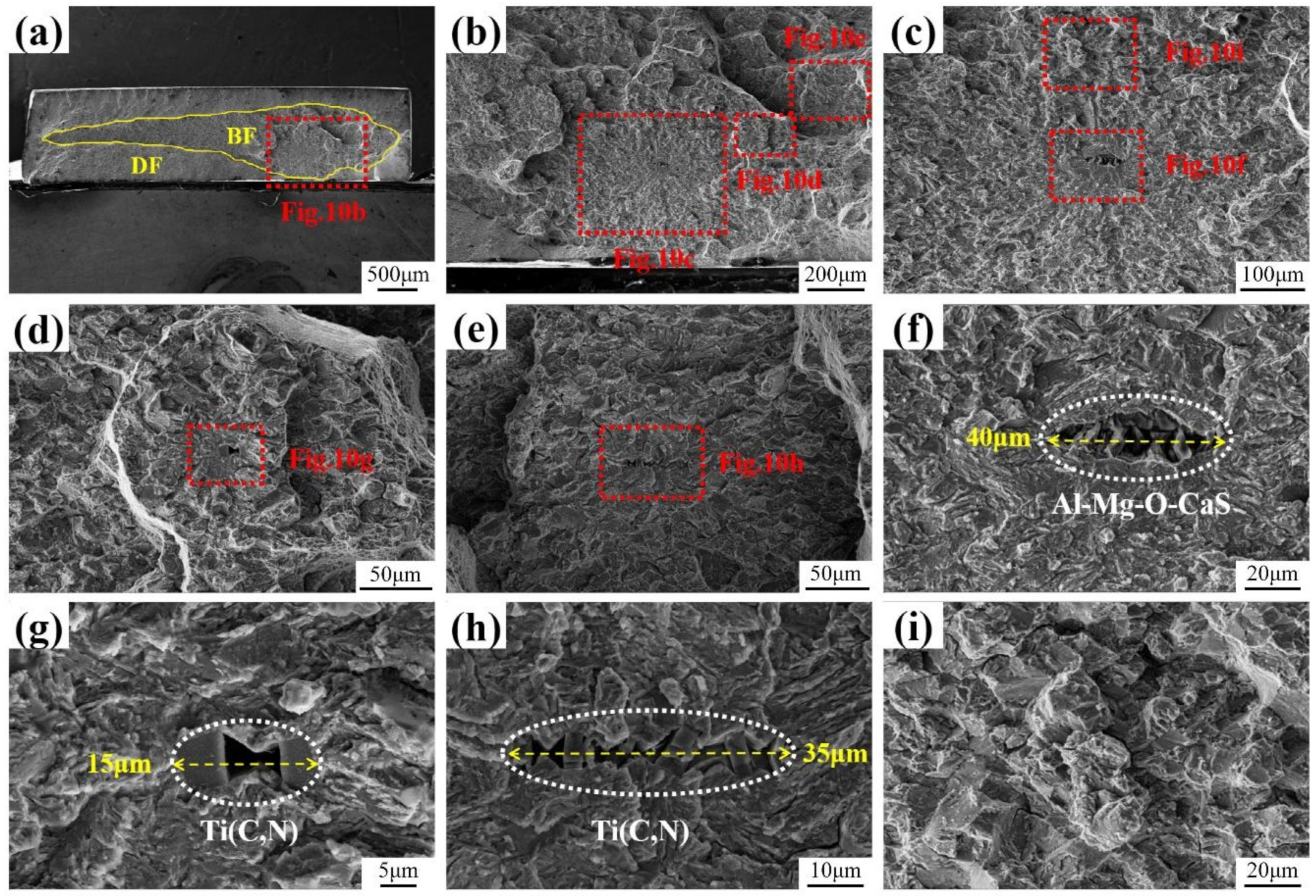 Metals 09 00798 g010