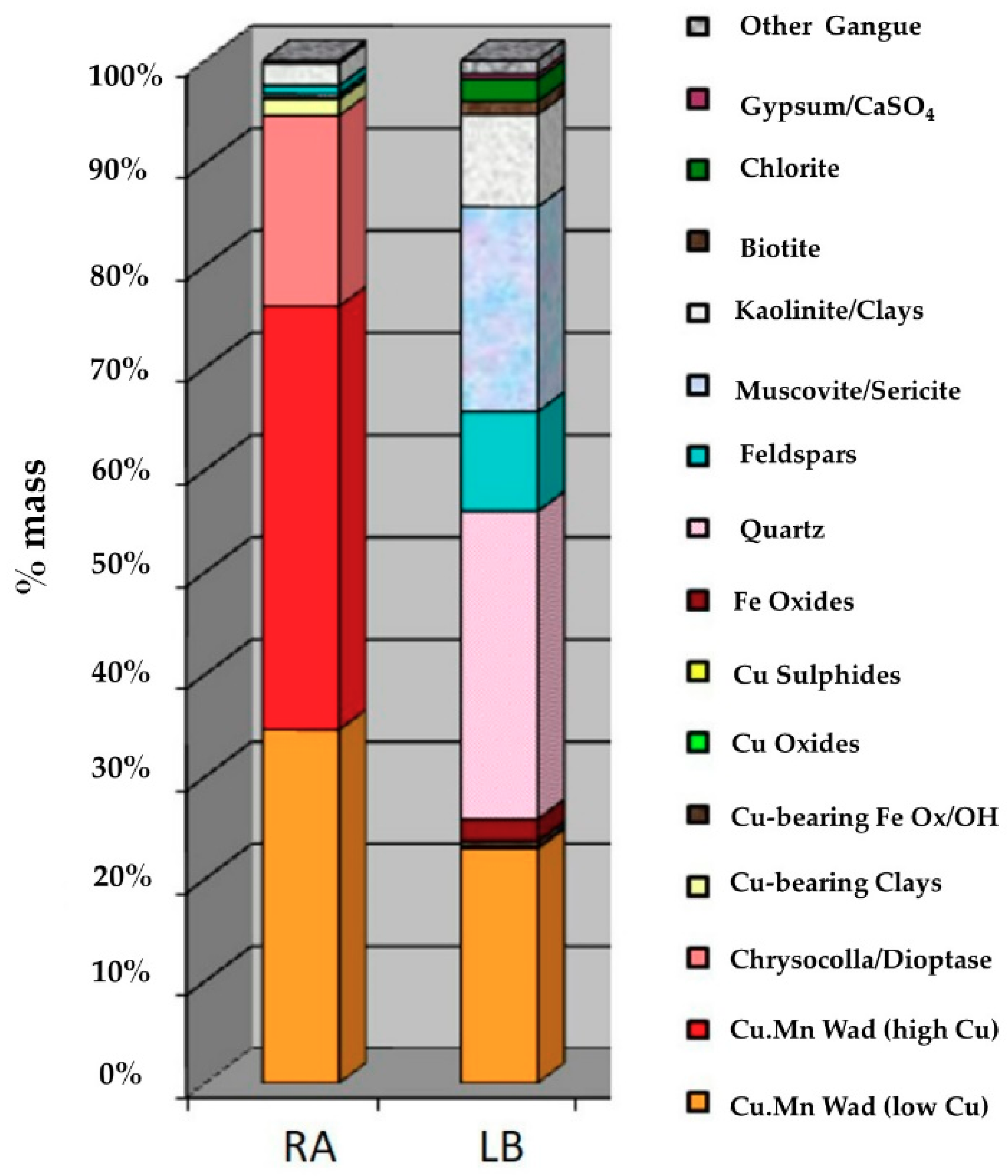 Metals 09 00799 g003