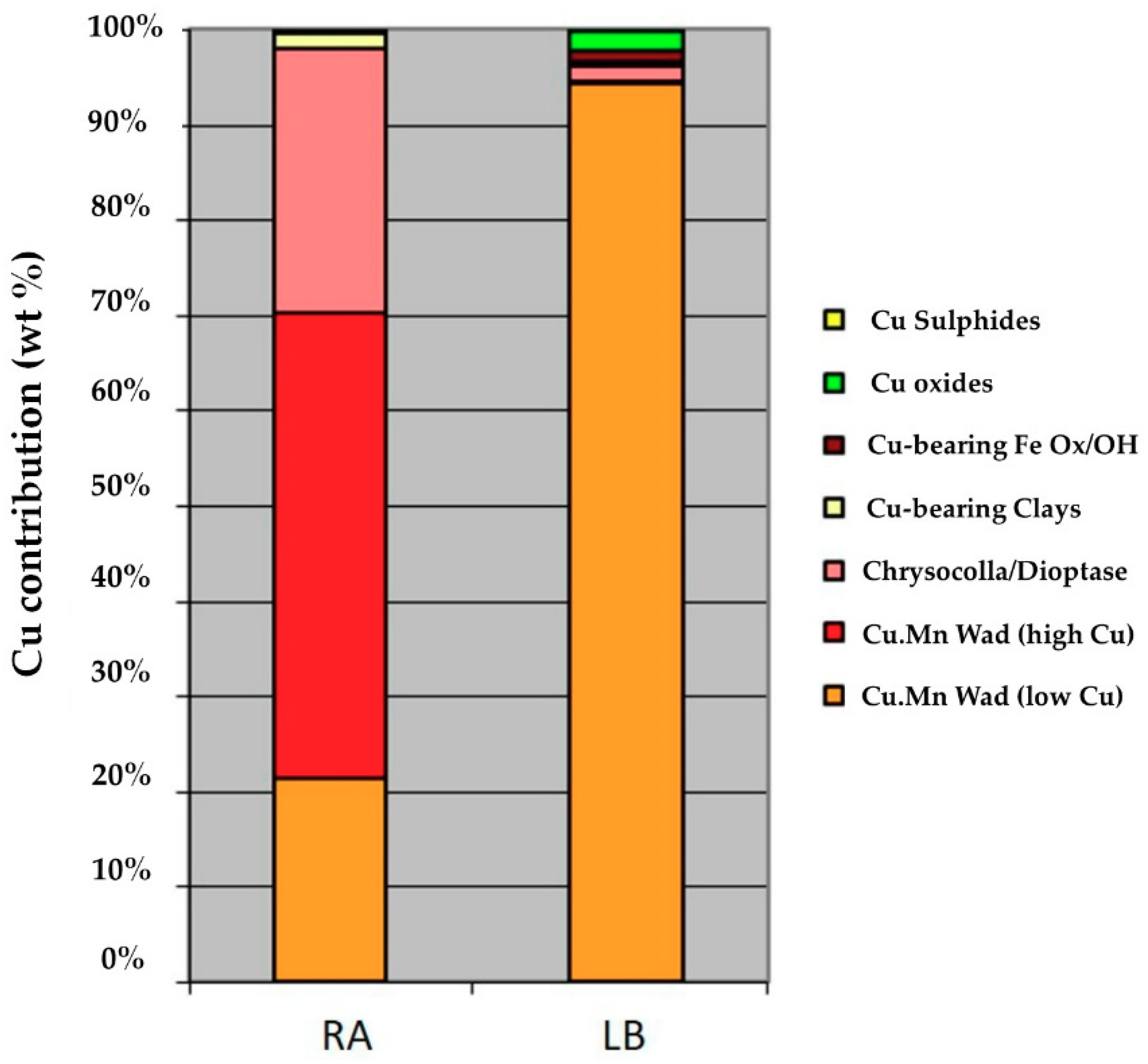 Metals 09 00799 g004