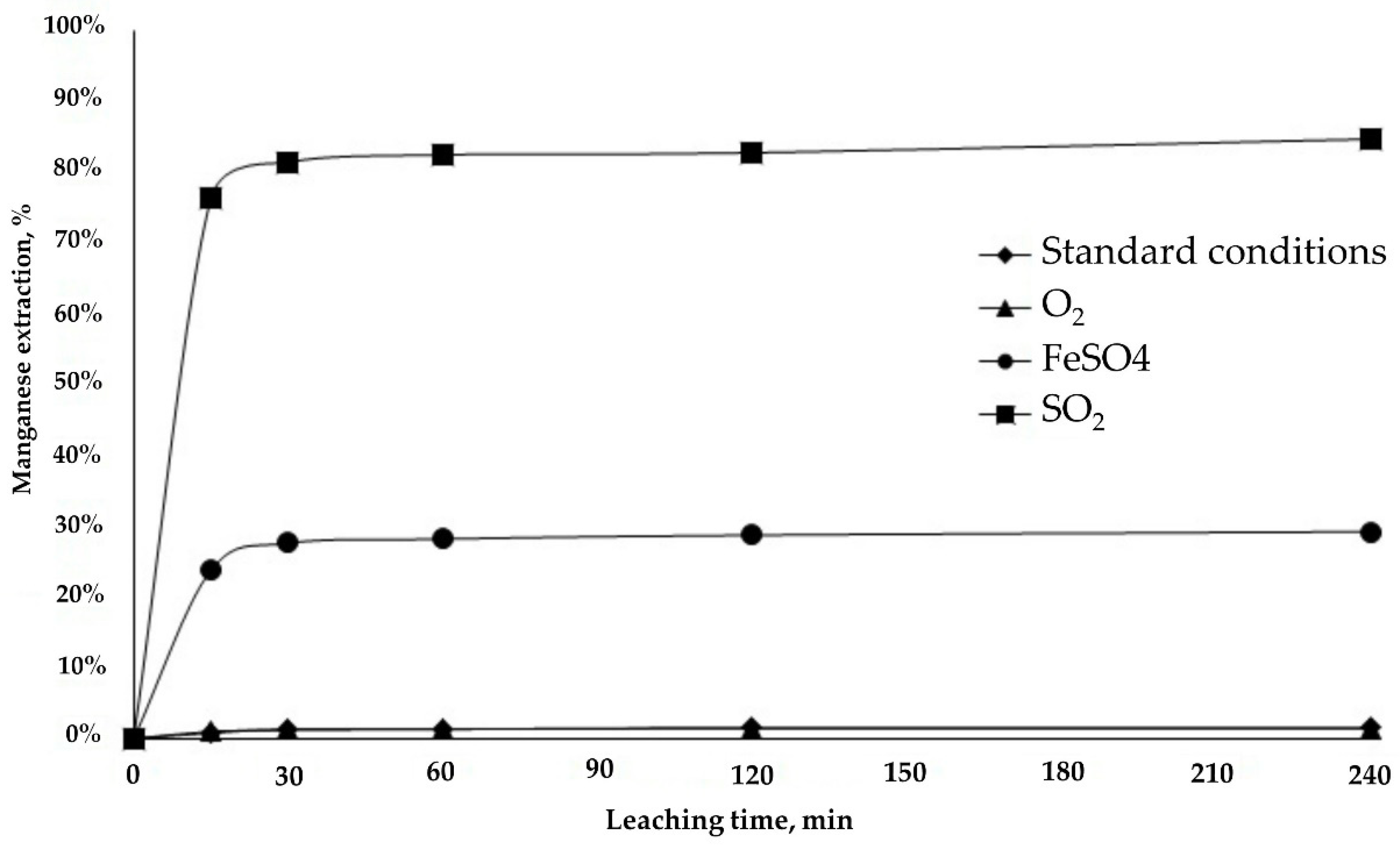 Metals 09 00799 g007