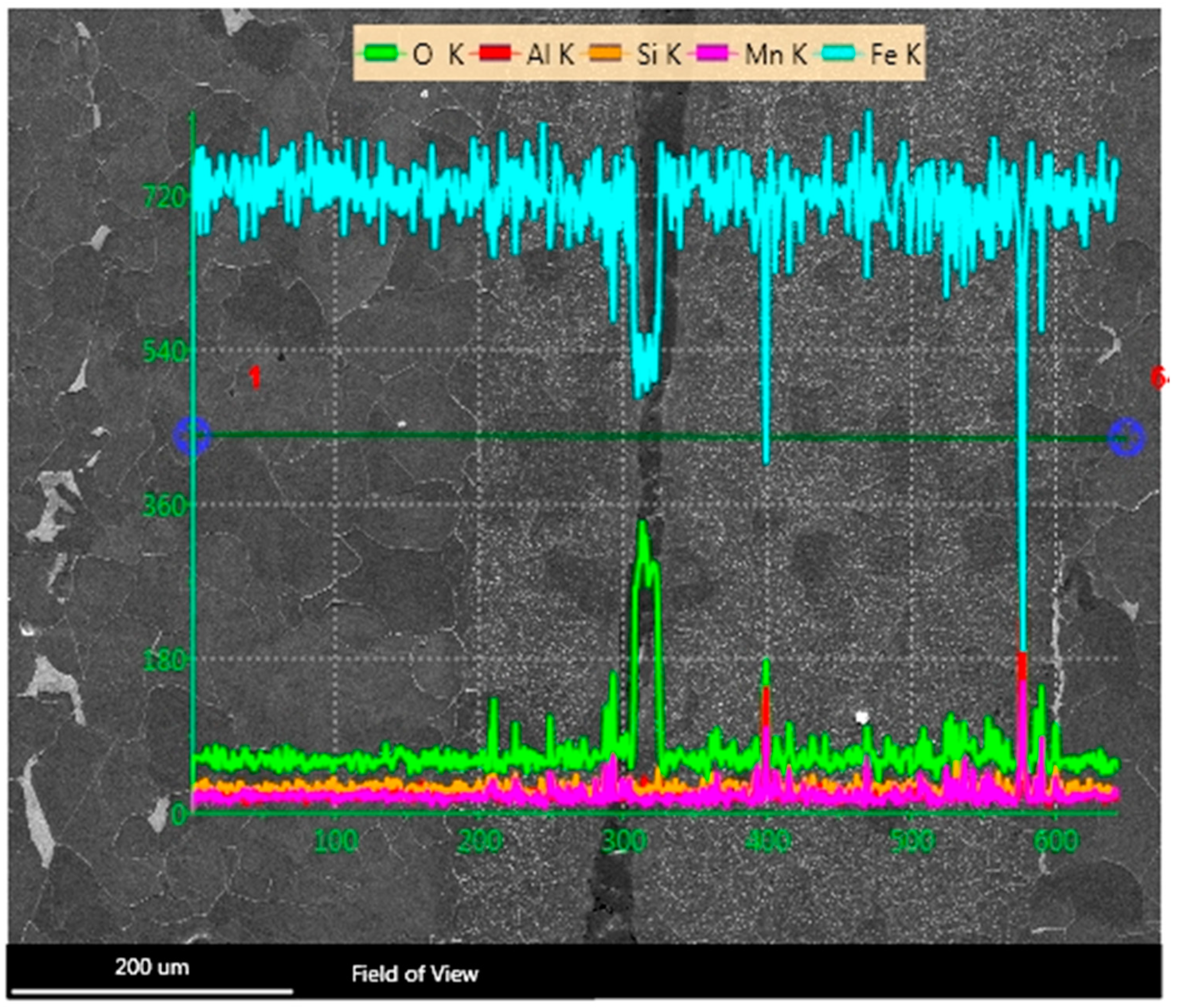 Metals 09 00801 g004