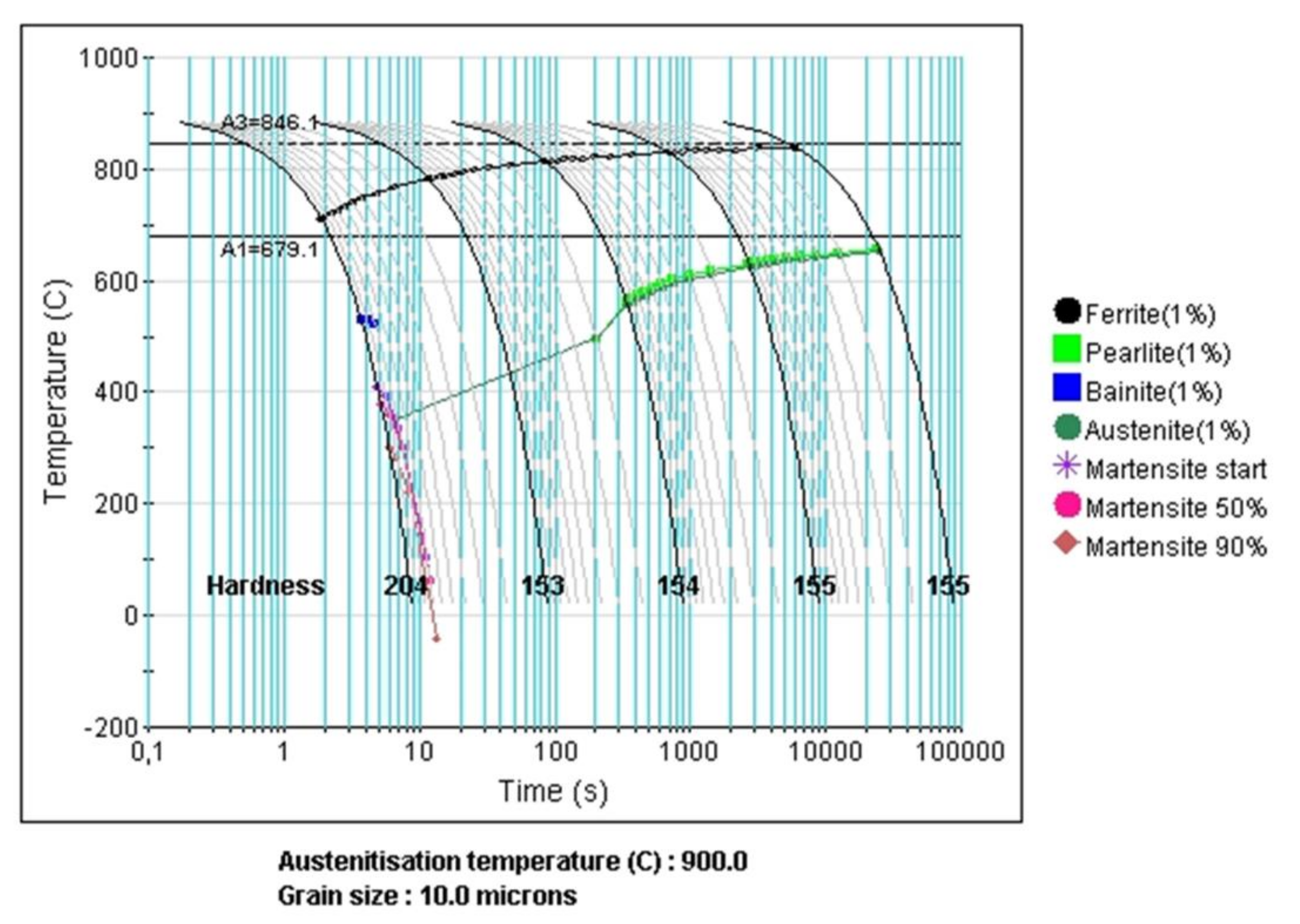 Metals 09 00814 g002