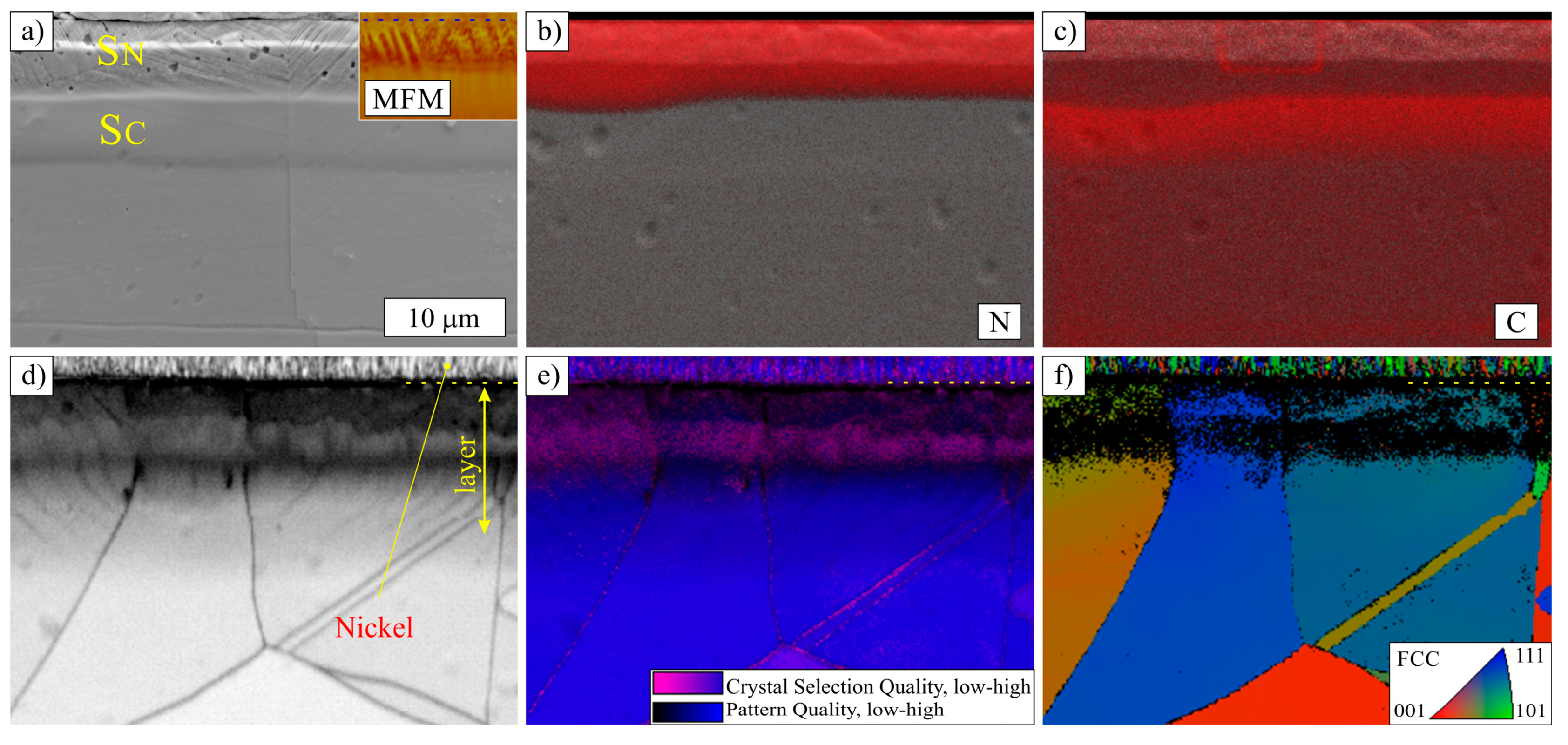 Metals 09 00817 g004
