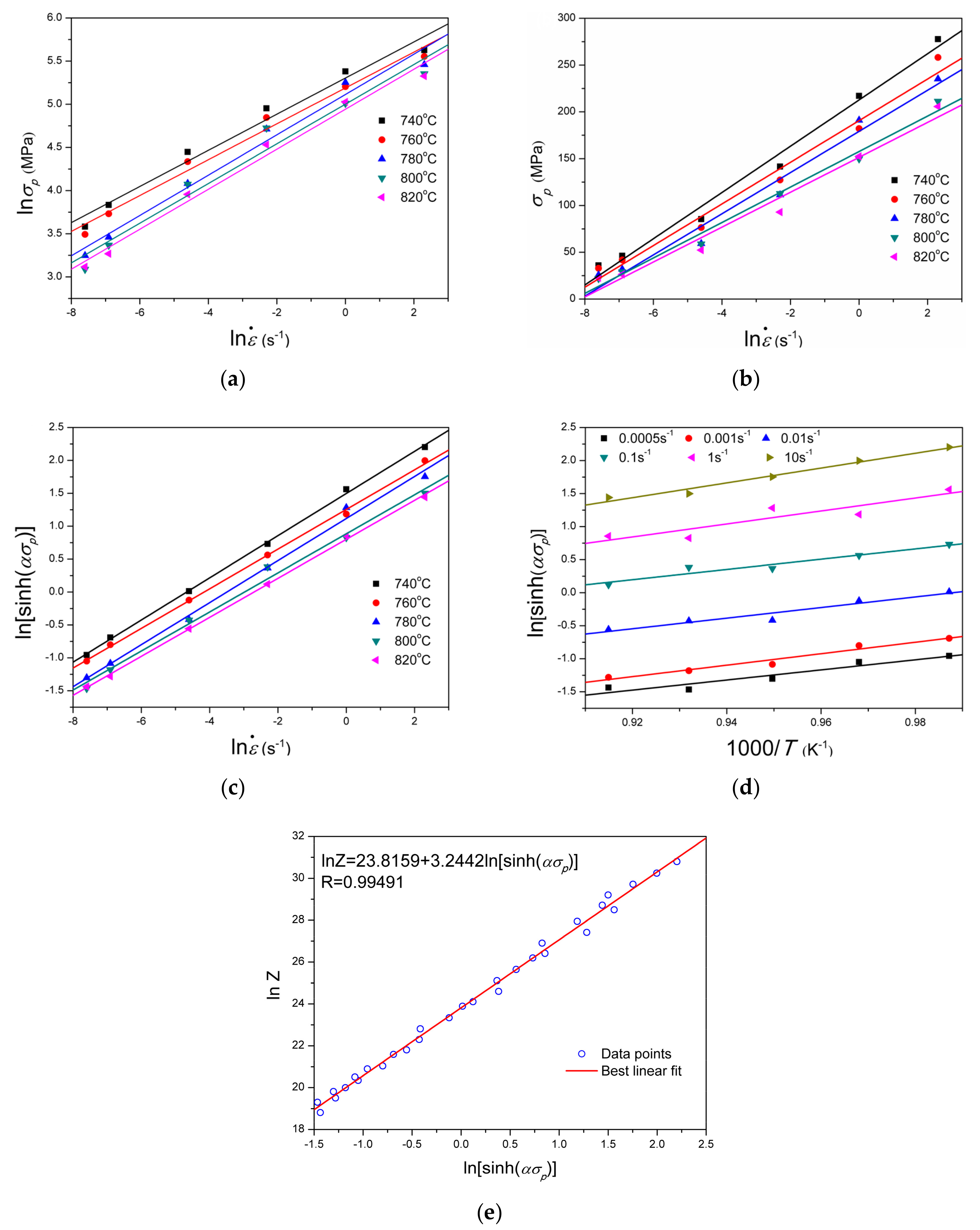 Metals 09 00844 g002