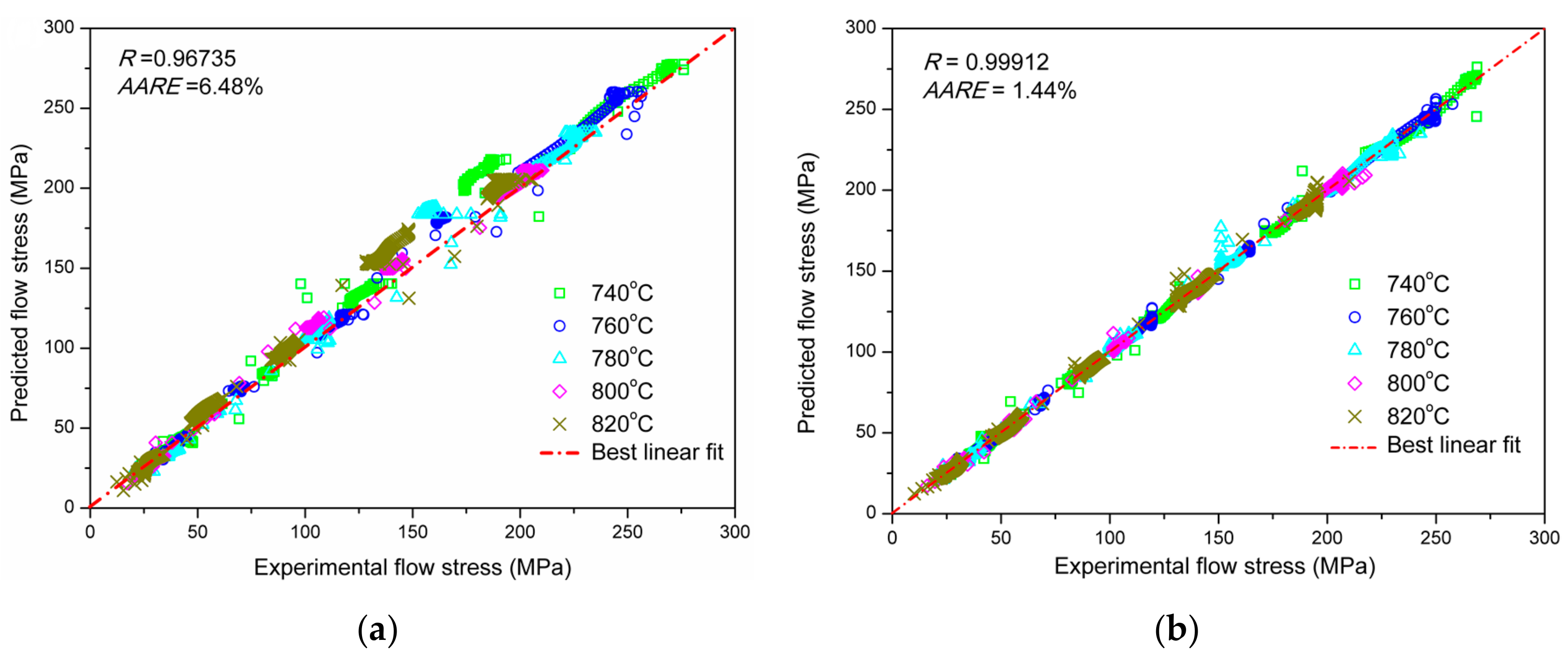 Metals 09 00844 g012