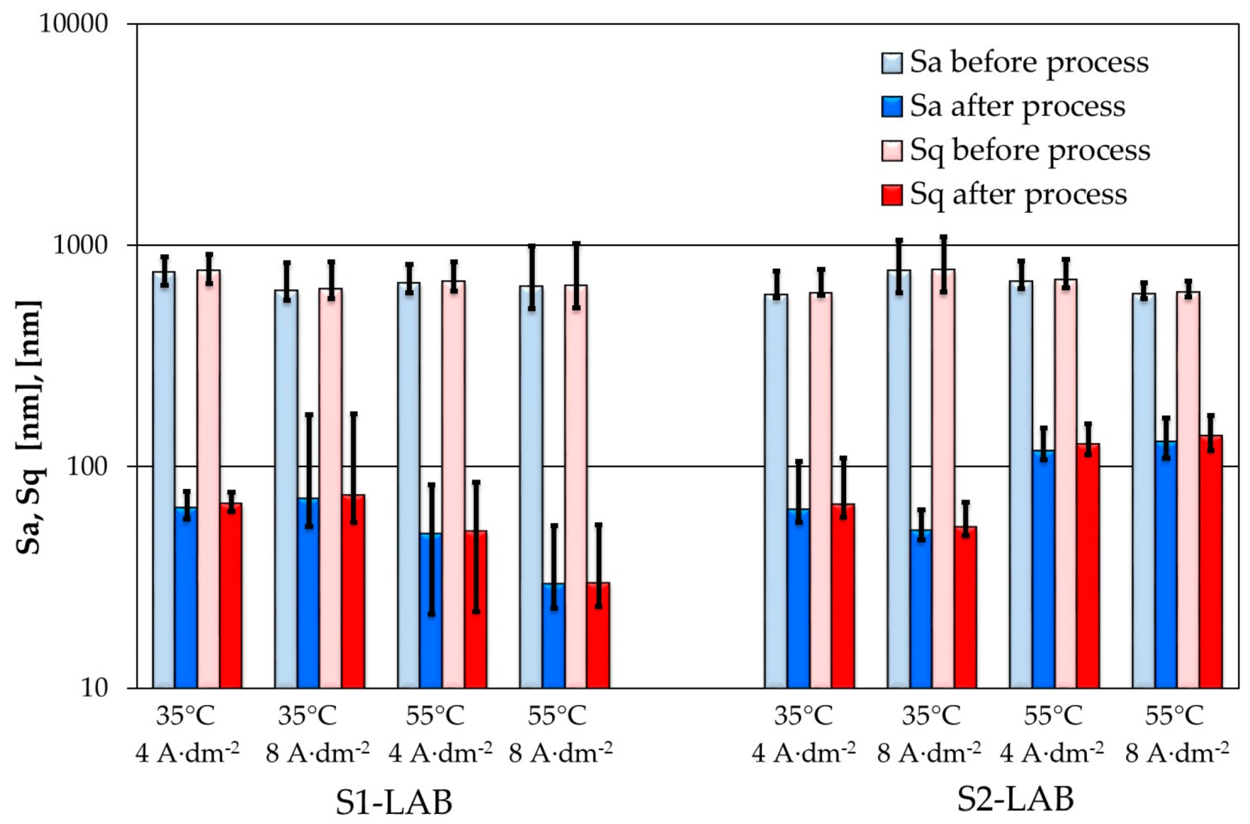 Metals 09 00854 g005 Metals 09 00854 g005