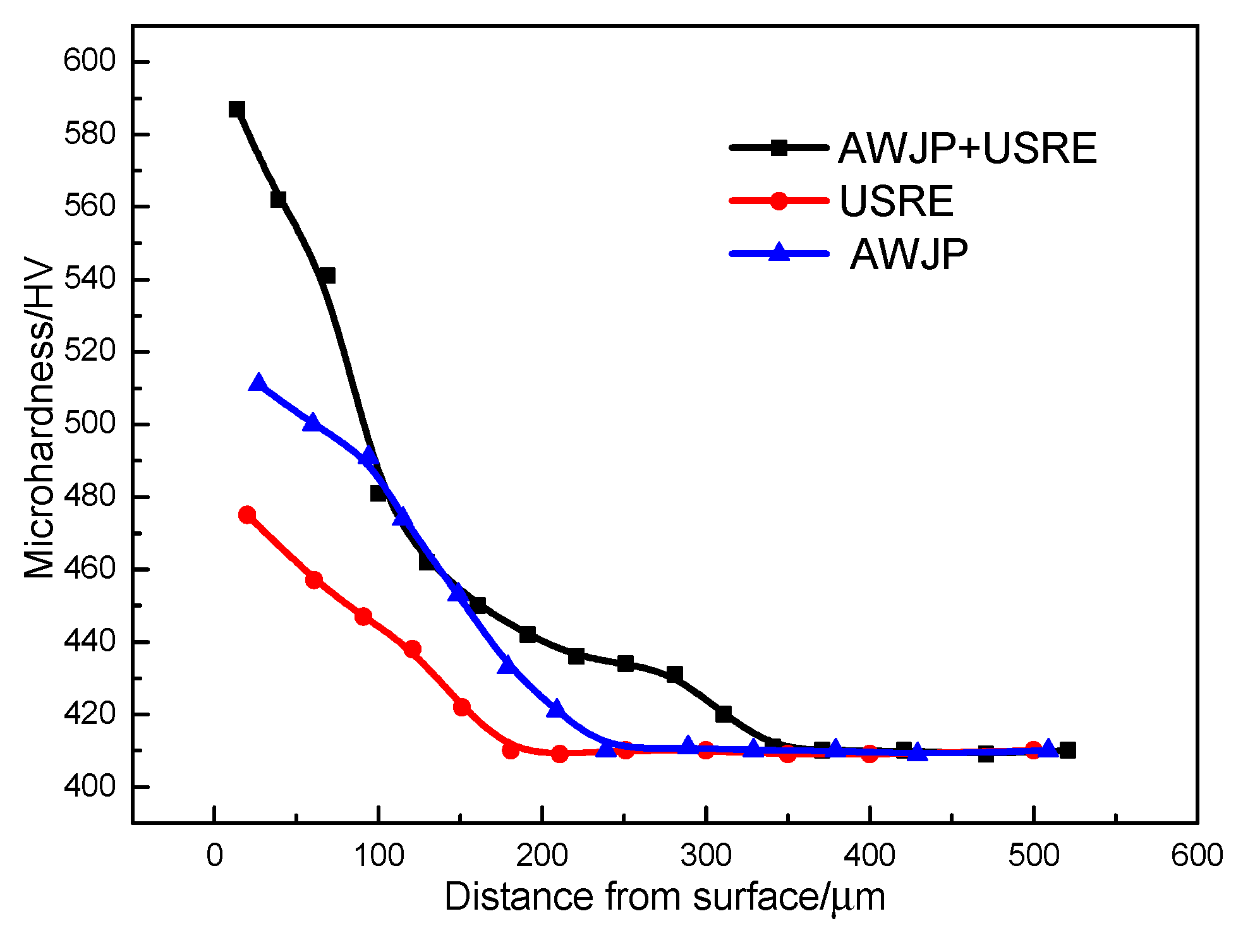 Metals 09 00856 g012
