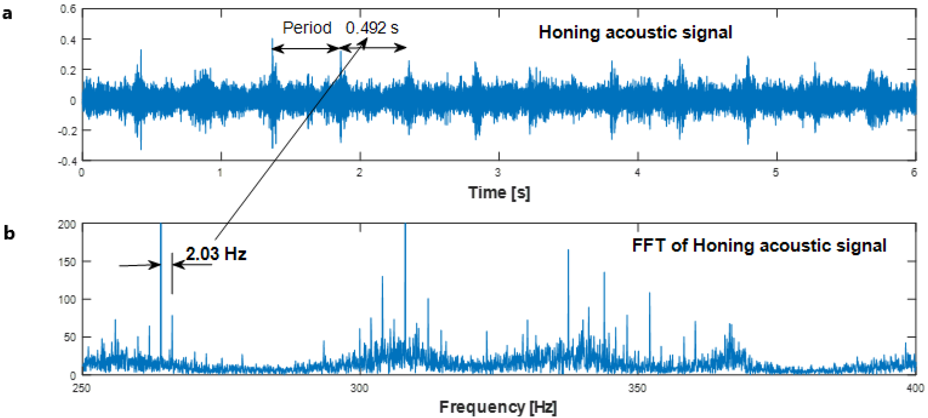 Metals 09 00860 g005