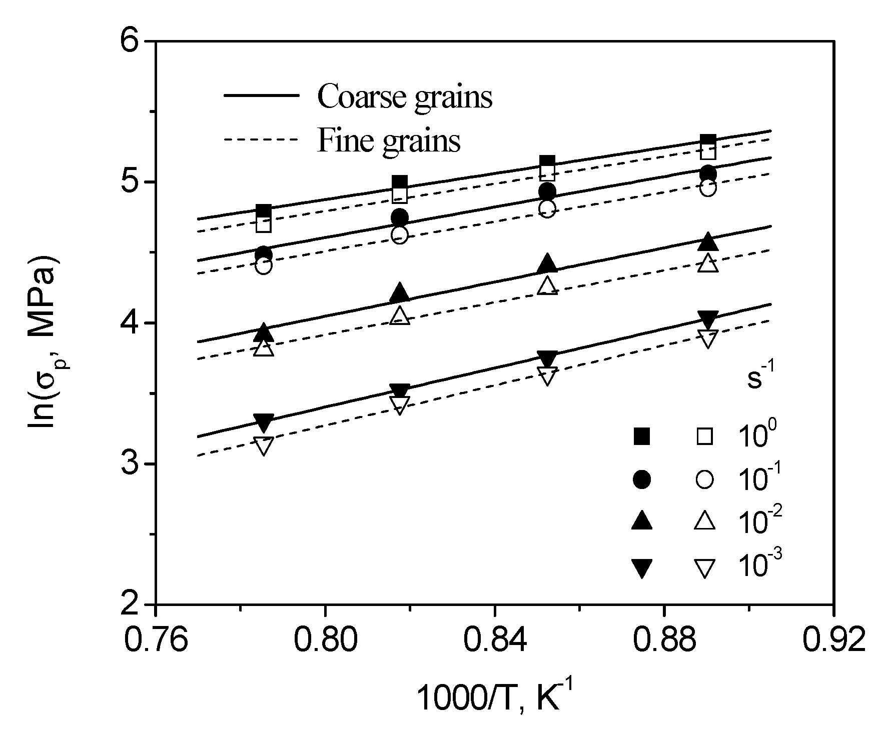 Metals 09 00891 g005