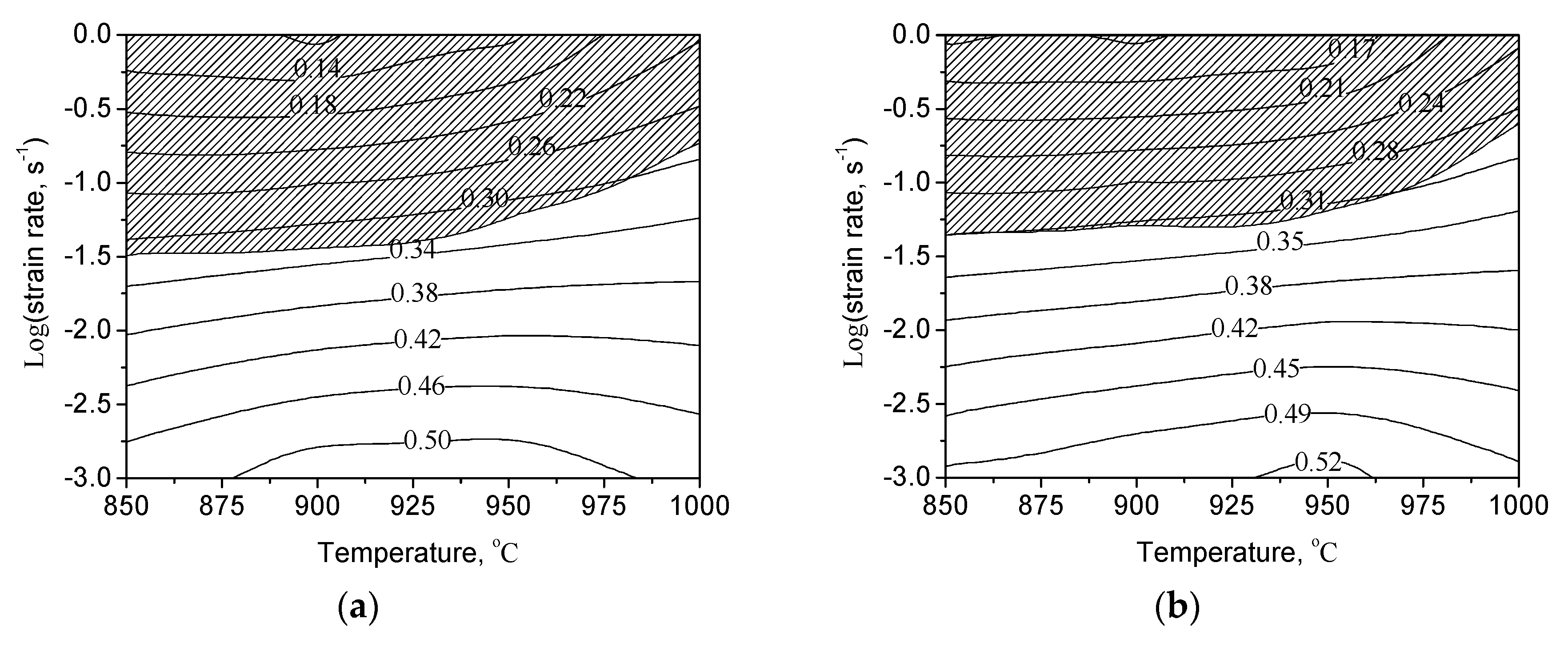 Metals 09 00891 g008a