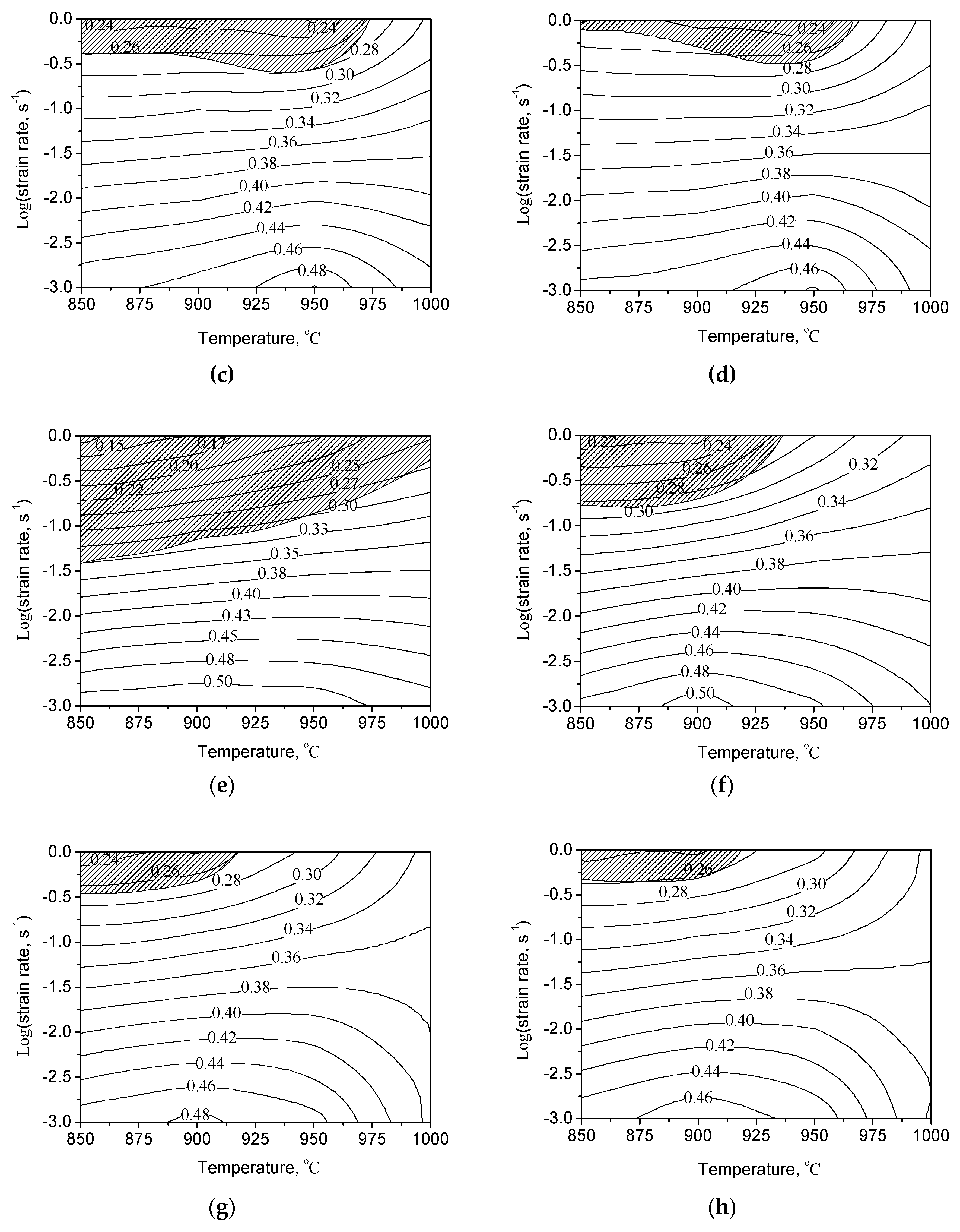 Metals 09 00891 g008b
