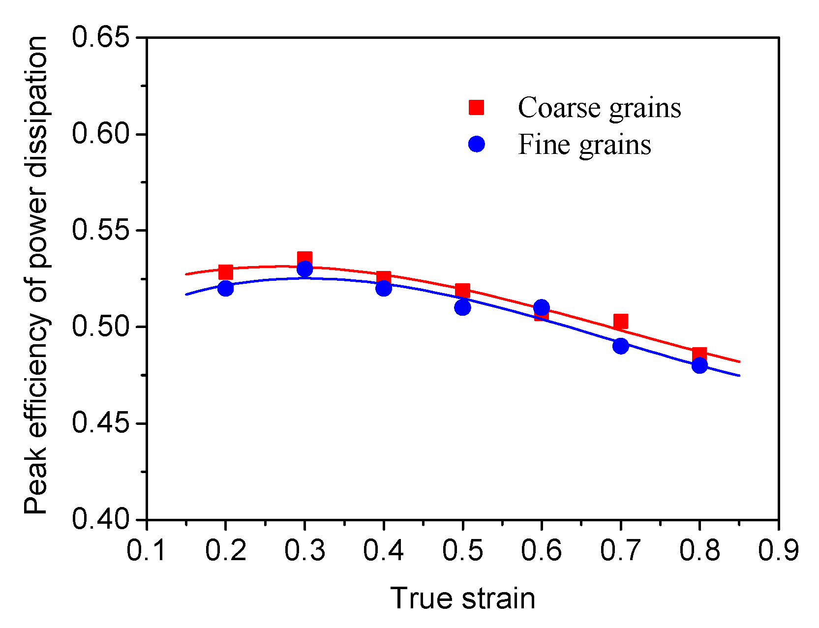 Metals 09 00891 g010