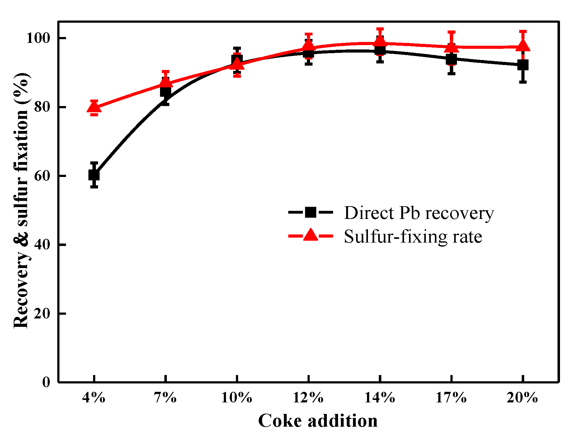 Metals 09 00911 g005