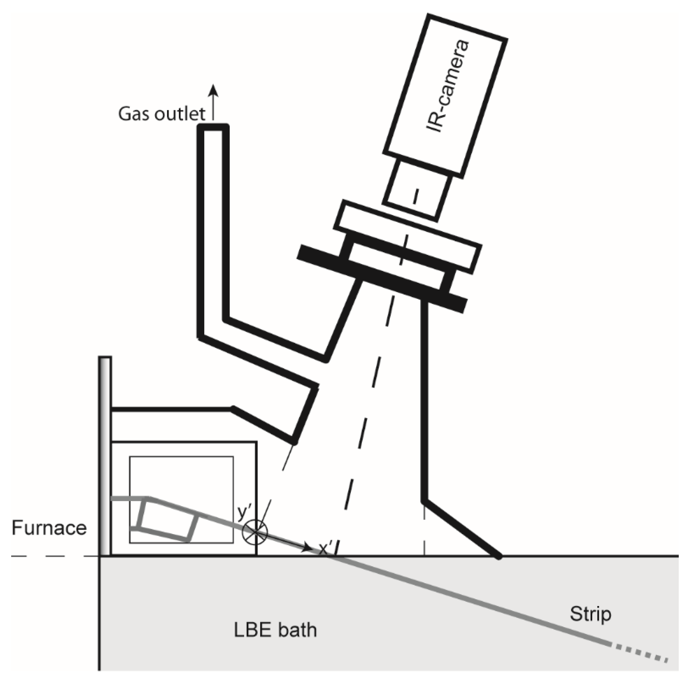 Metals 09 00928 g001