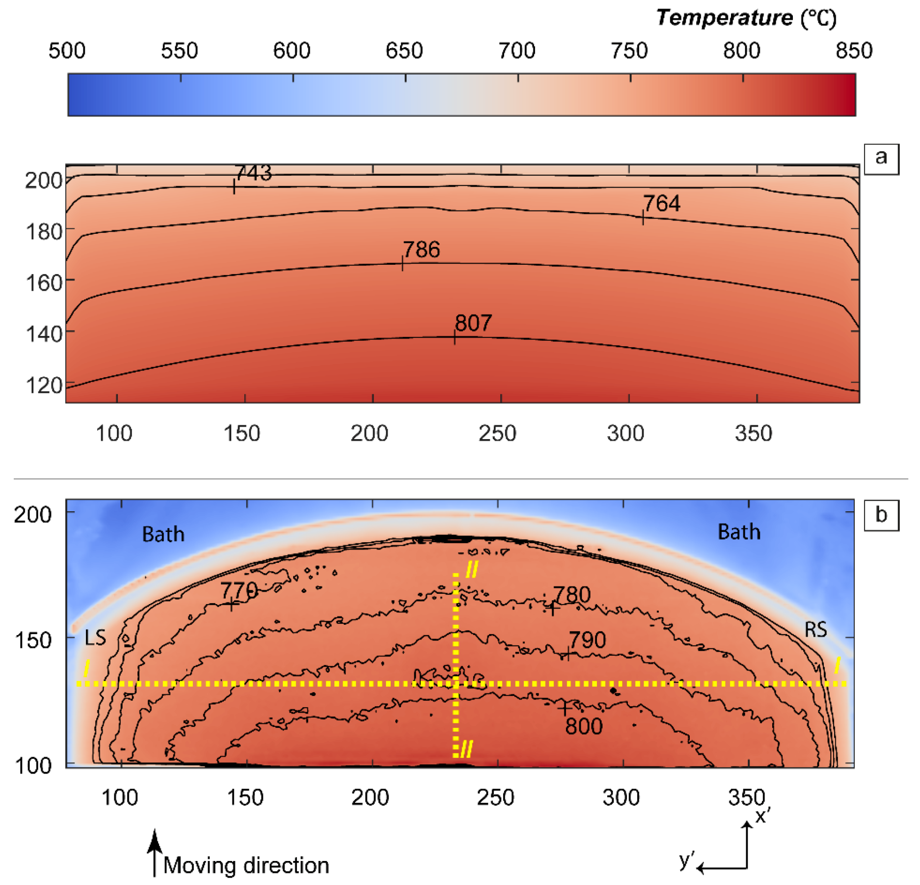 Metals 09 00928 g007