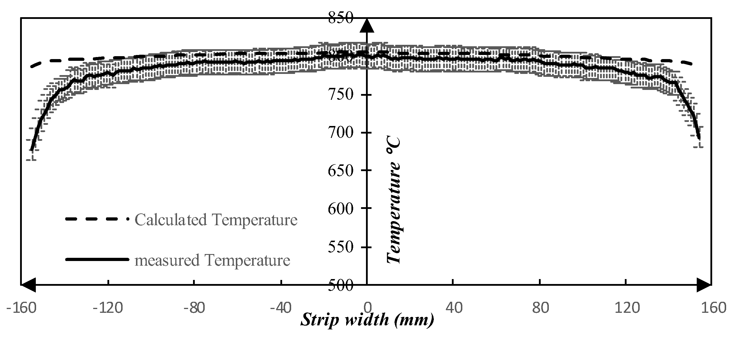 Metals 09 00928 g008