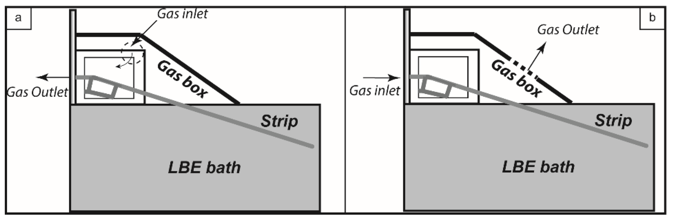 Metals 09 00928 g010