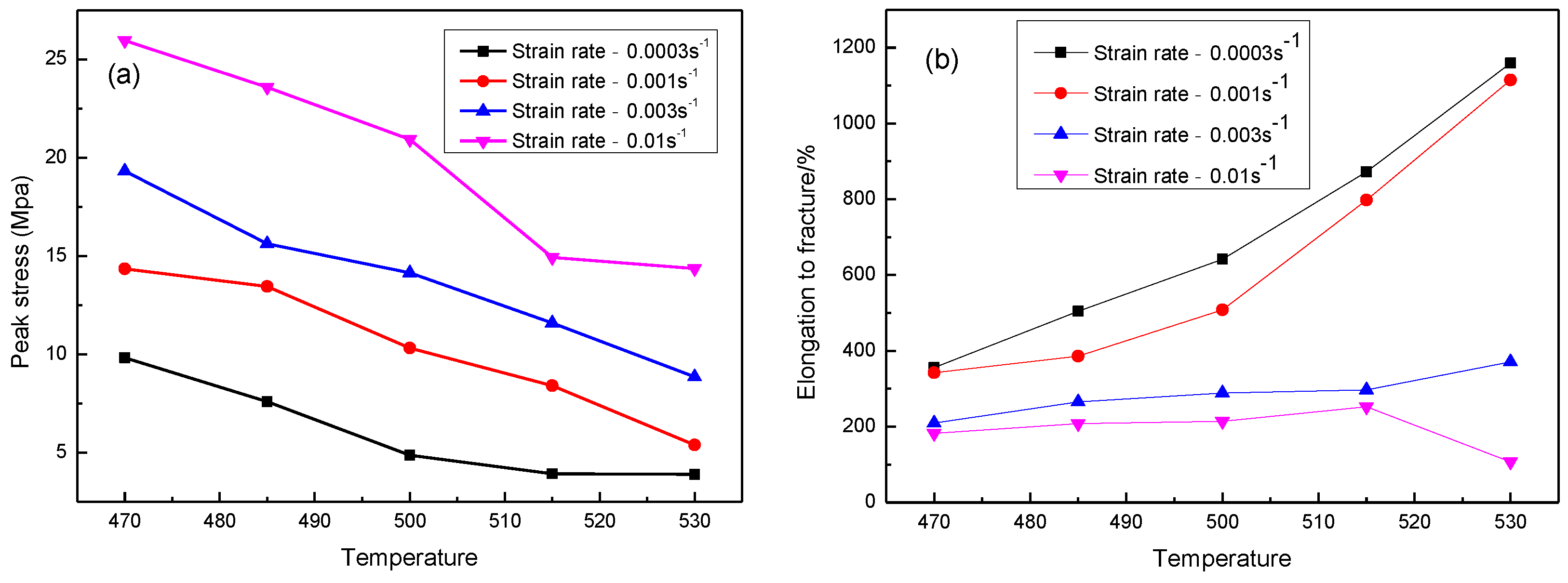Metals 09 00941 g002