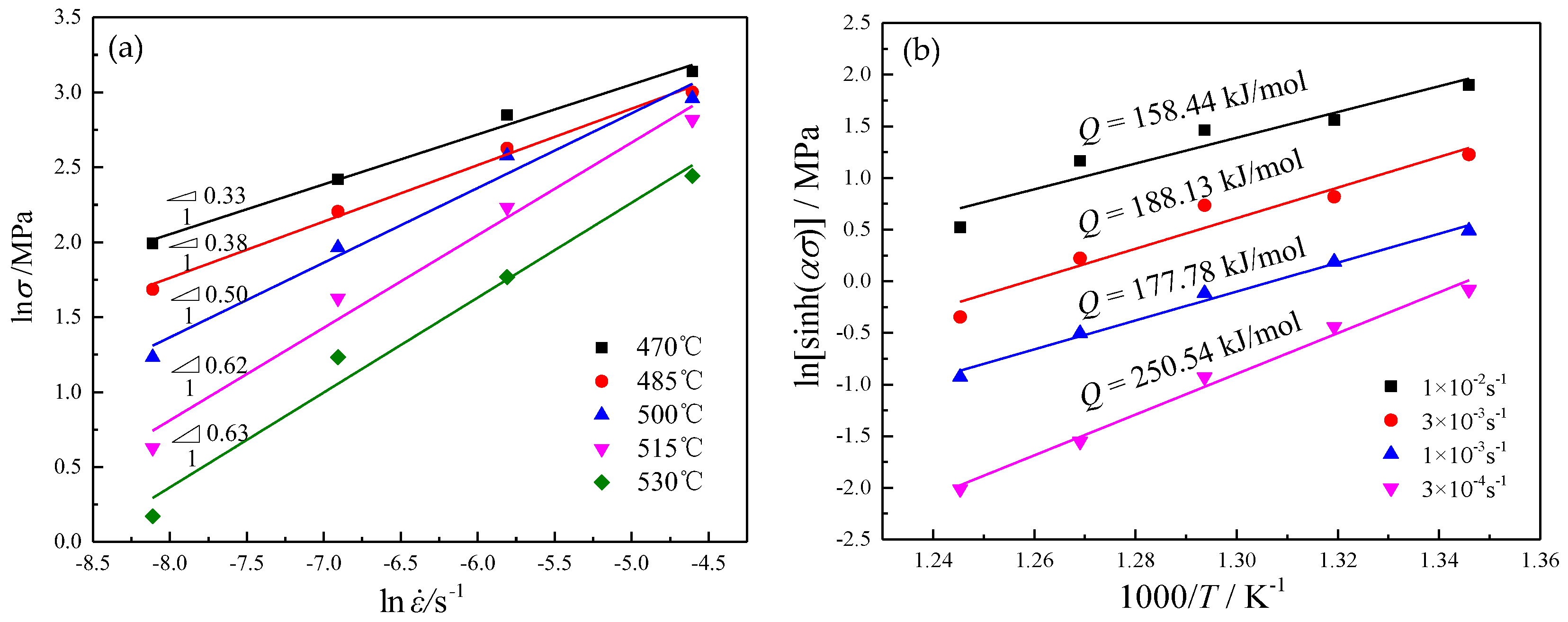 Metals 09 00941 g003