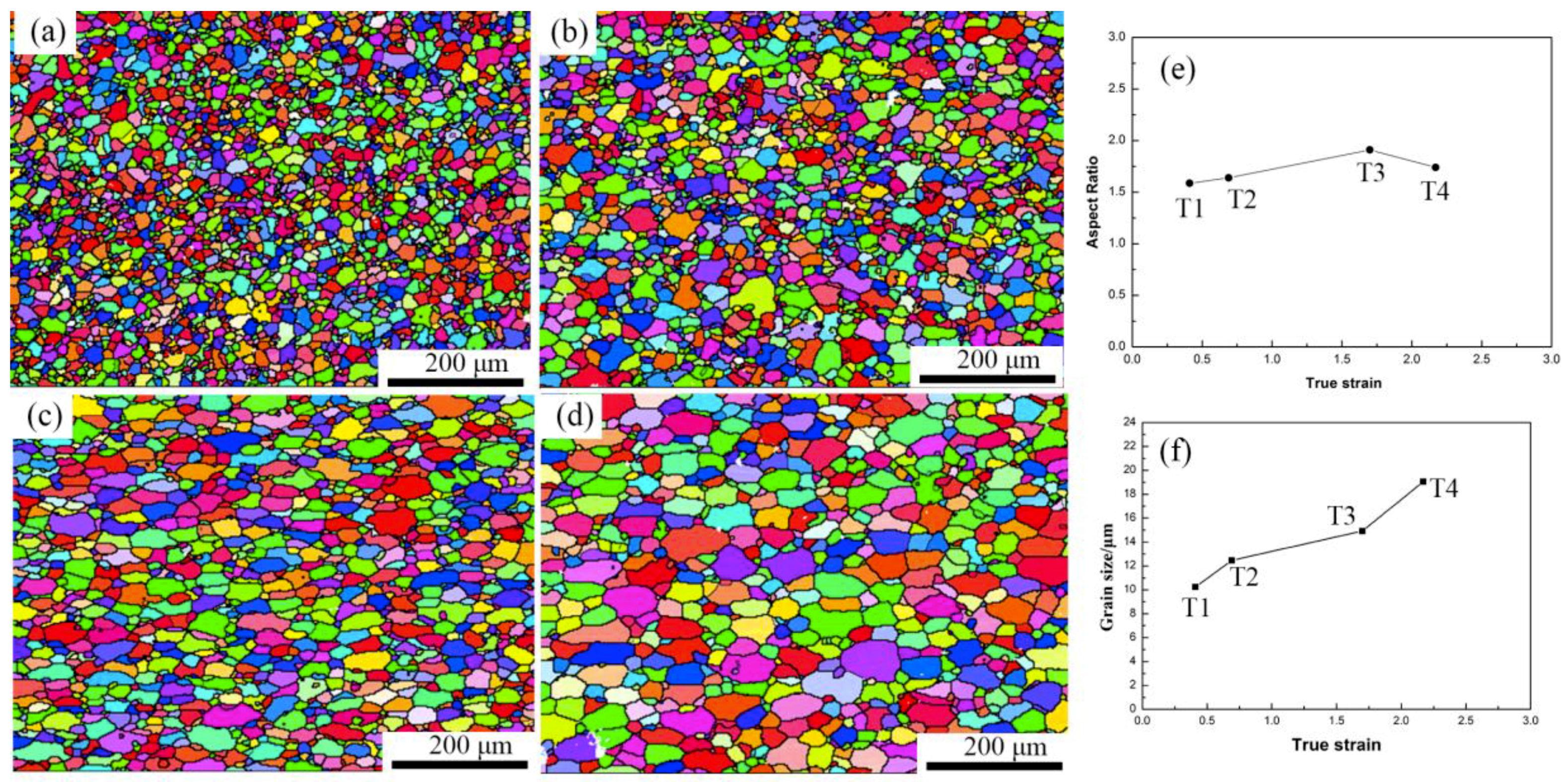 Metals 09 00941 g005