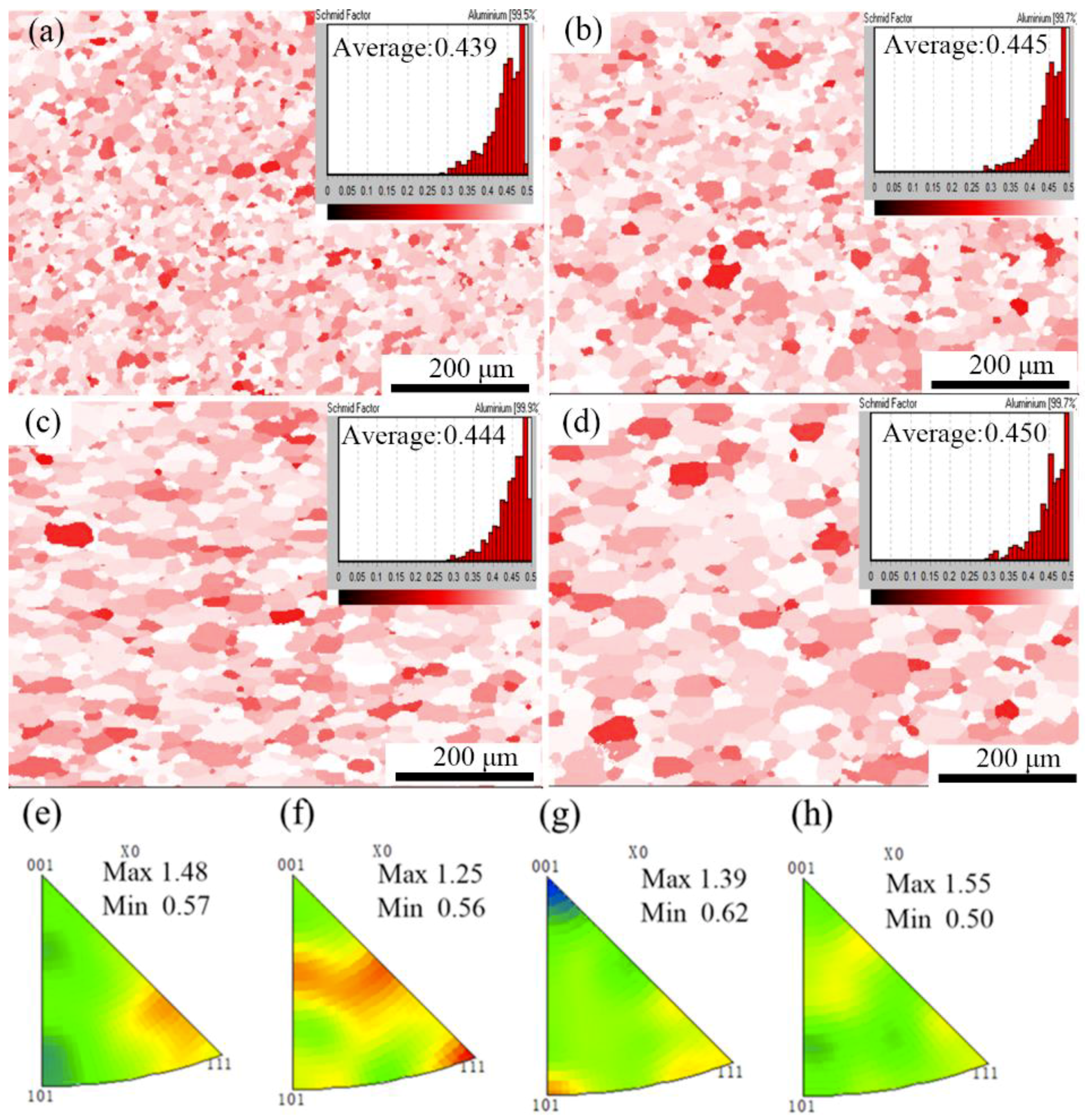 Metals 09 00941 g007