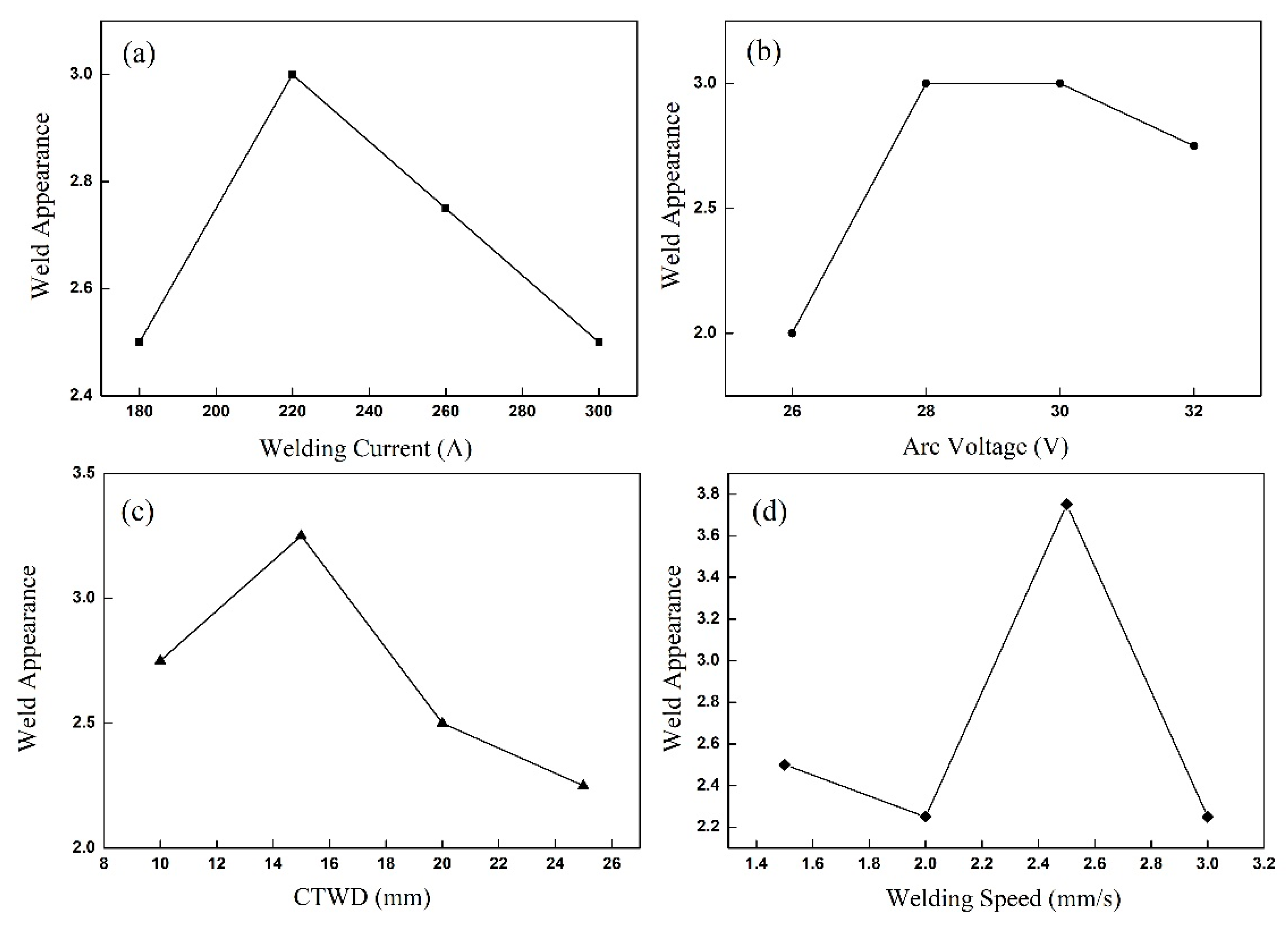 Metals 09 00951 g003